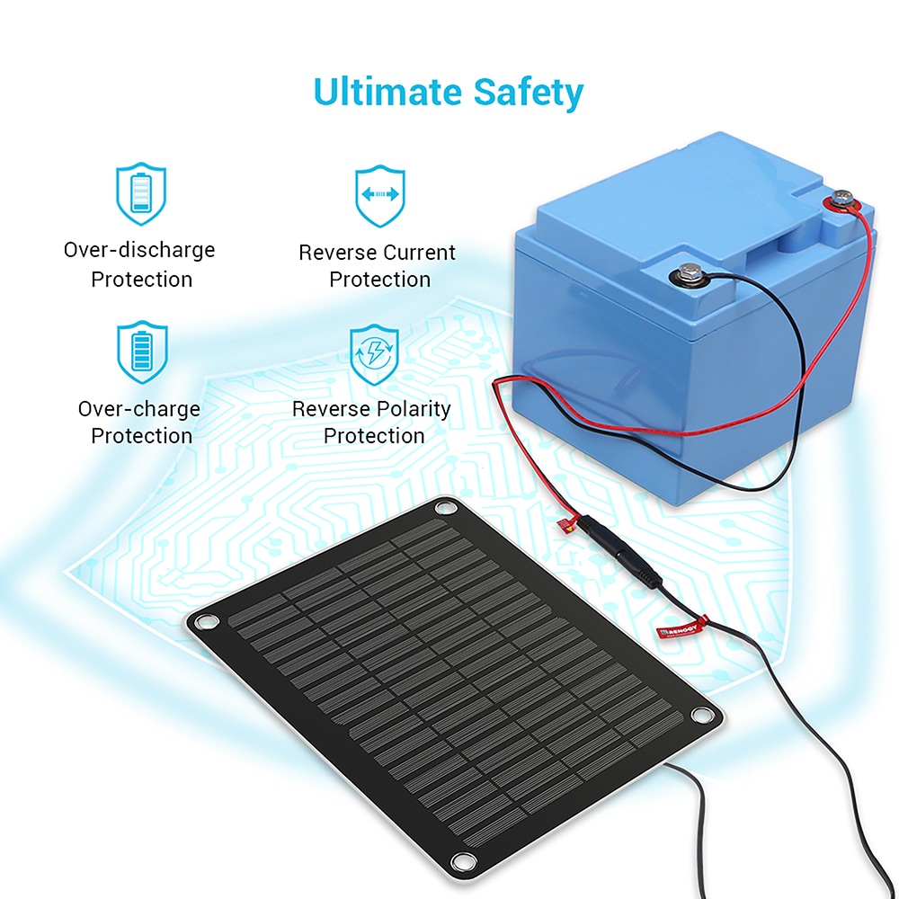 Renogy RSP5BM Portable-Solar-Panels - View #7