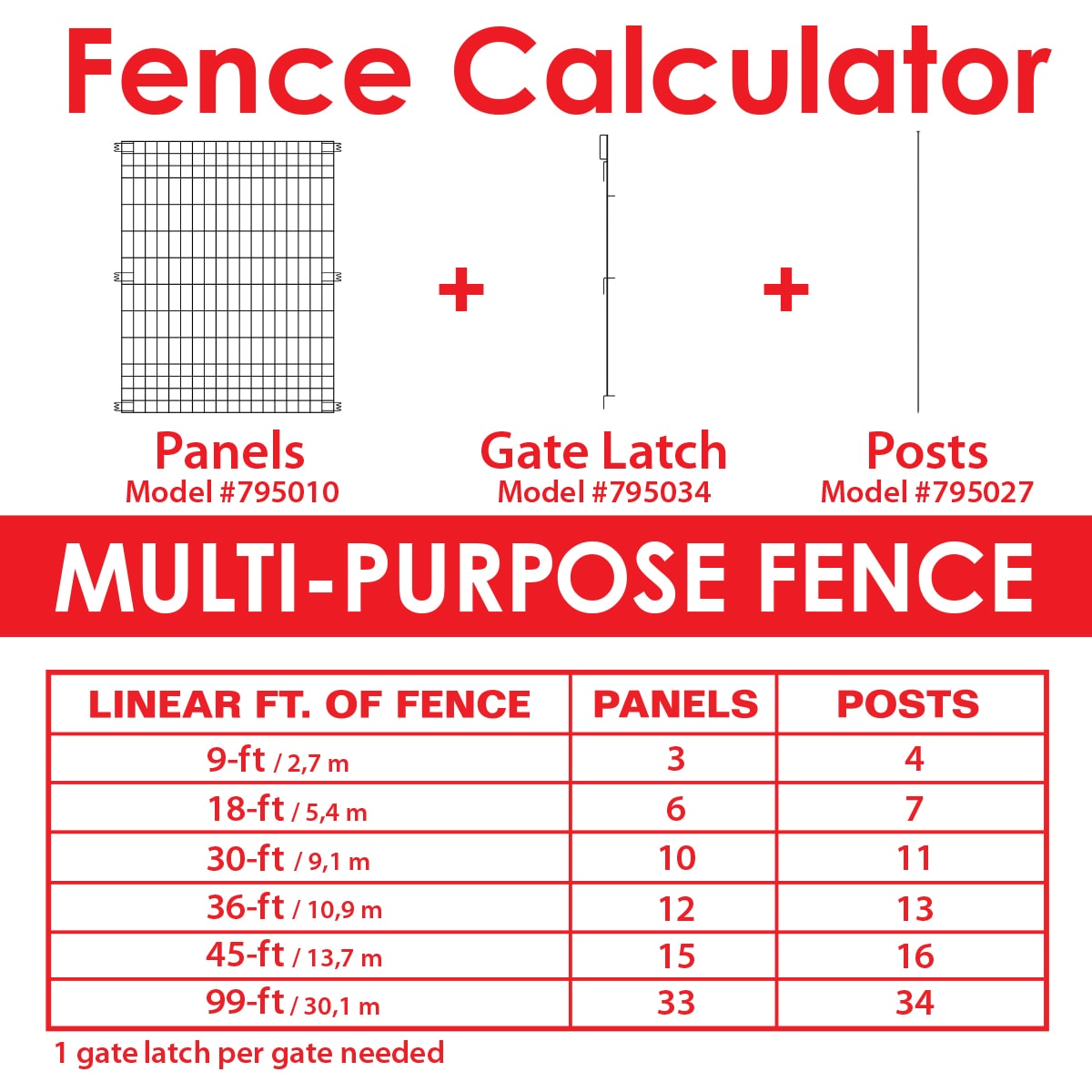 YARDLINK 795034 Fence-Gates - View #6