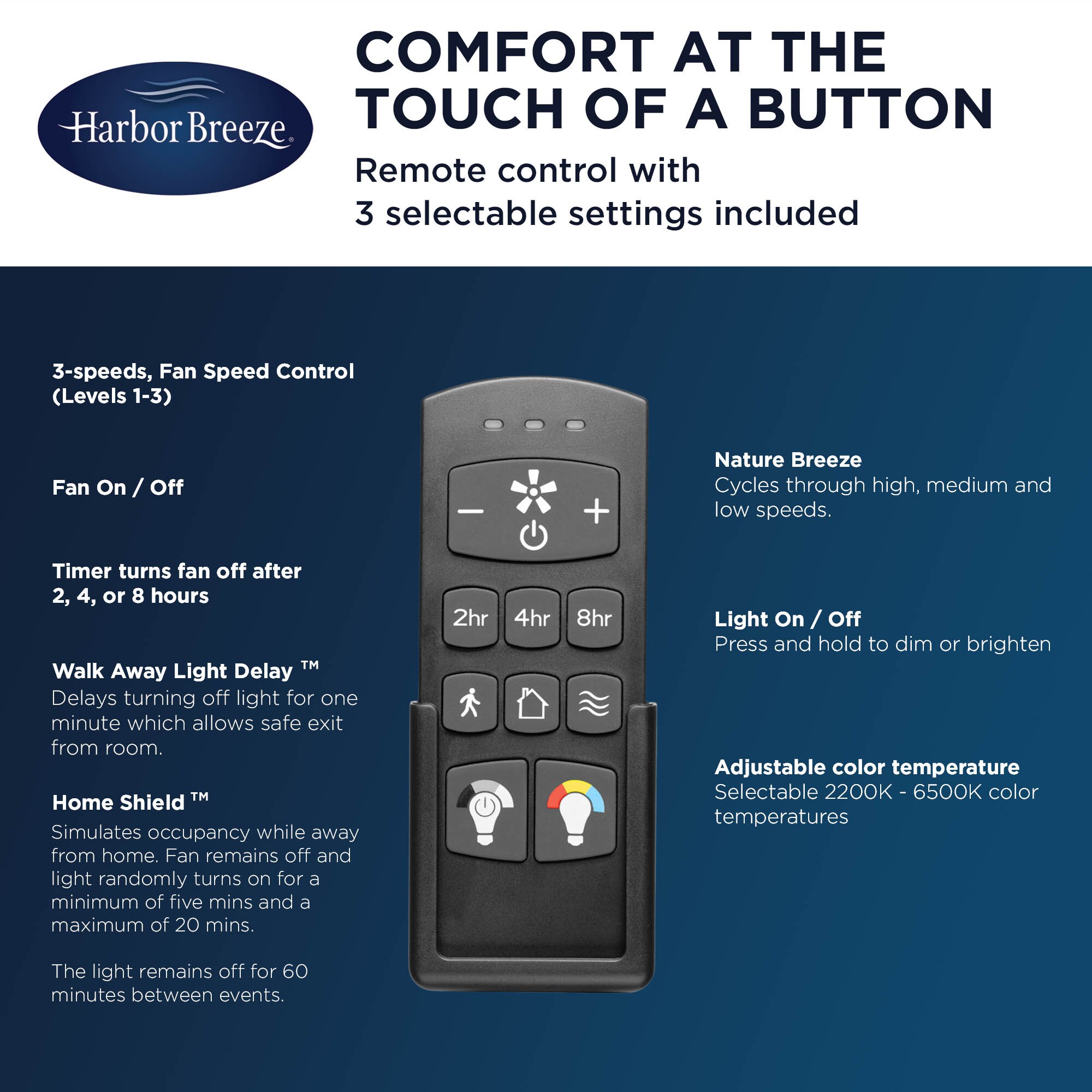 Harbor Breeze 43366 Ceiling-Fans - View #5