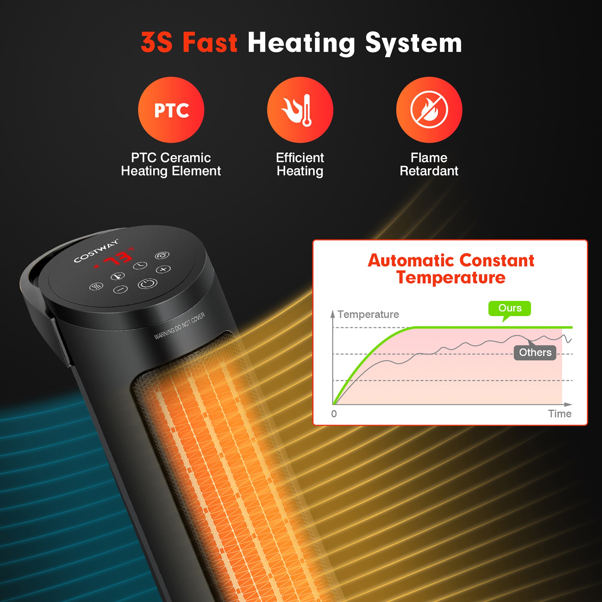 Goplus EP25439US-BK Portable-Electric-Heat - View #4