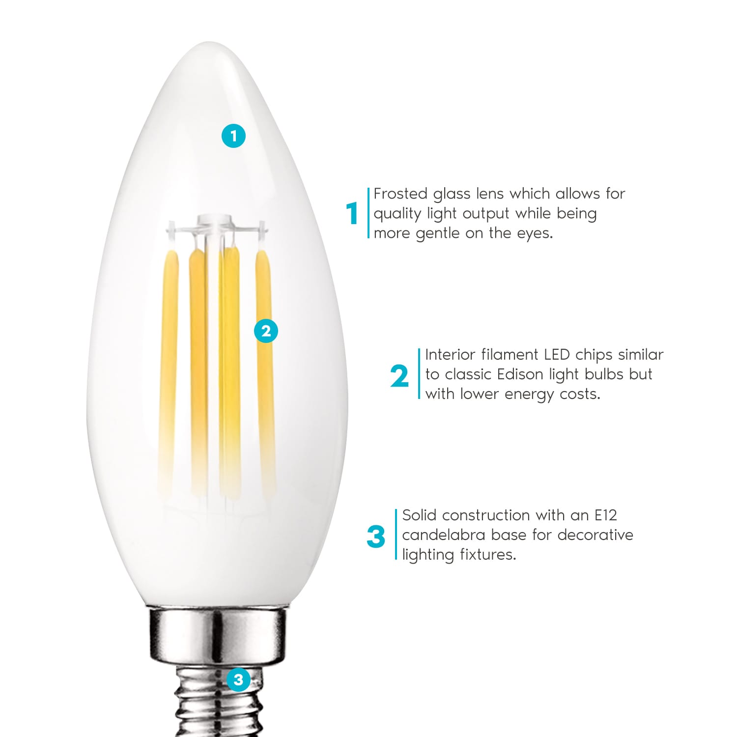 Luxrite LR21562-12PK Dec-Led-Light-Bulbs - View #2