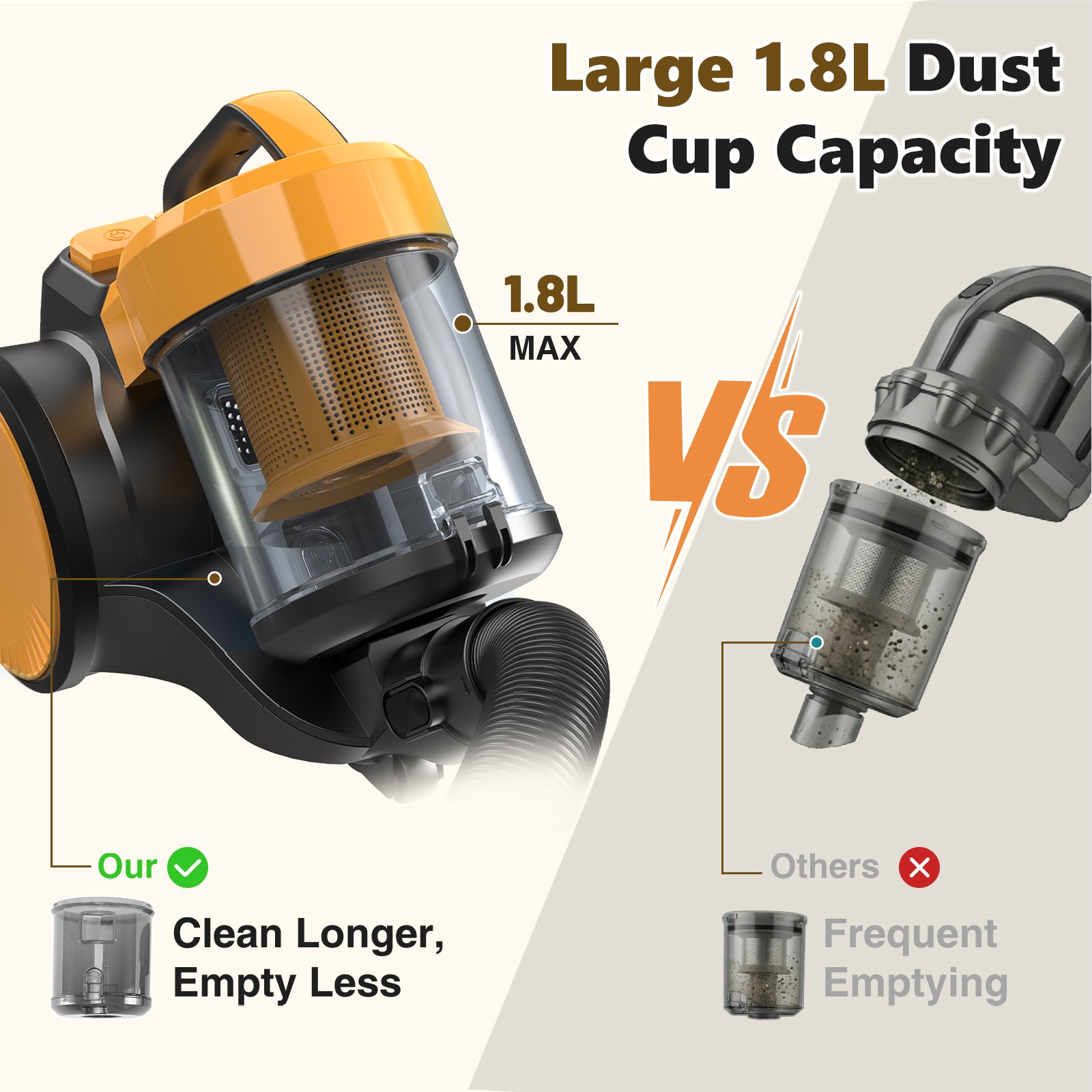Sweetcrispy L-XCQ42WS-1D8BKYE Canister-Vacuums - View #4