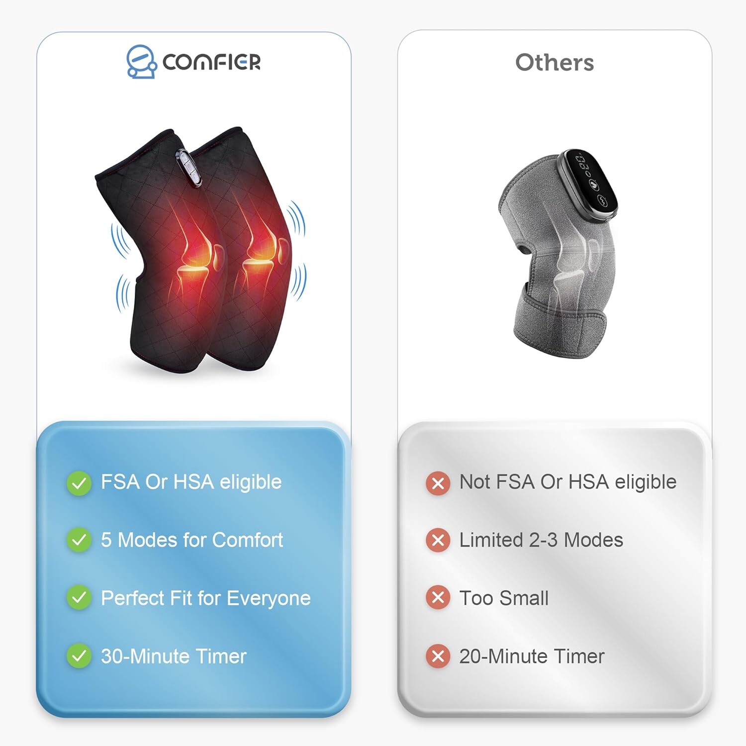 Comfier CF-5701 Stretching-Recovery - View #4