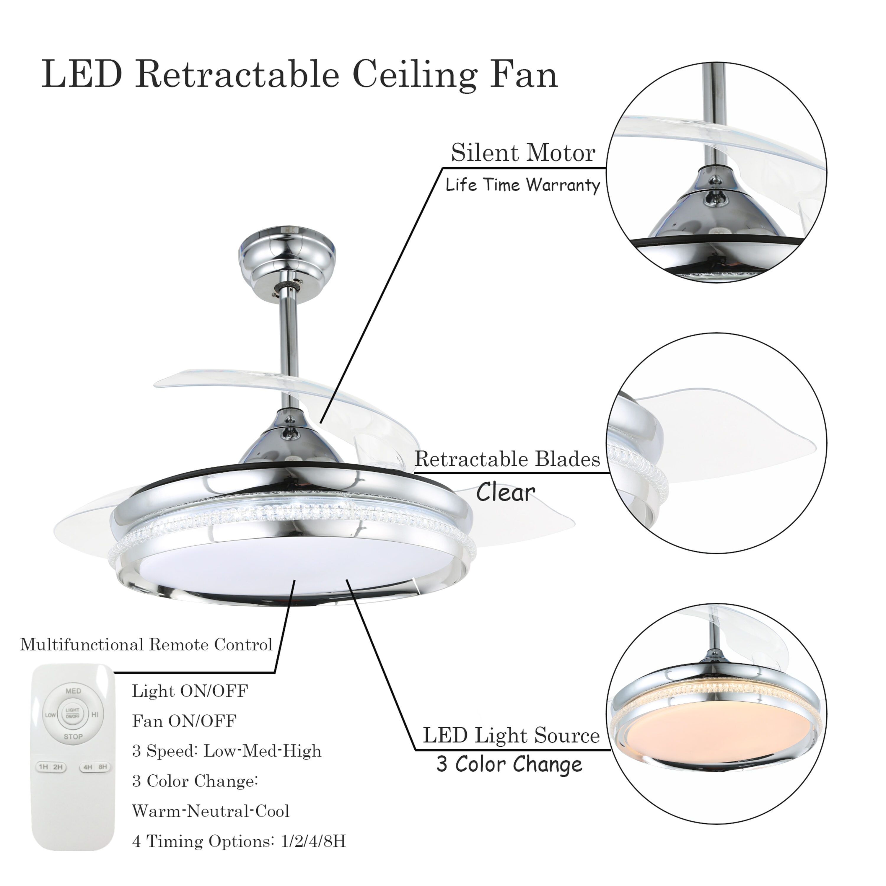 Oaks Decor BD4251-C Ceiling-Fans - View #6