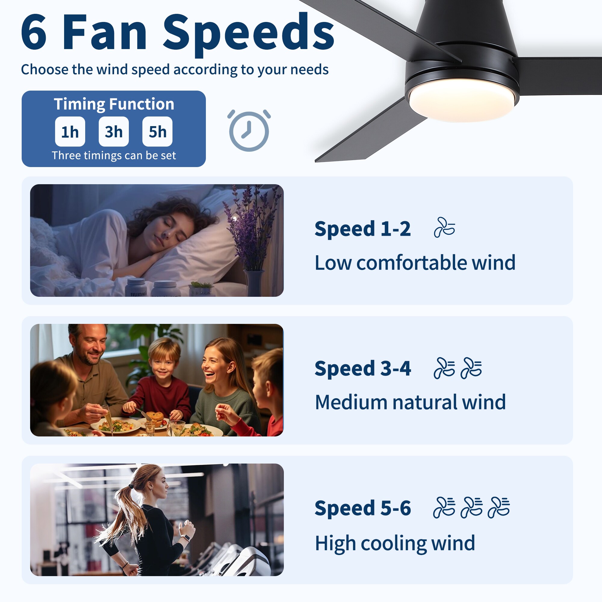 Fun Orange FUN26CF17 Ceiling-Fans - View #7
