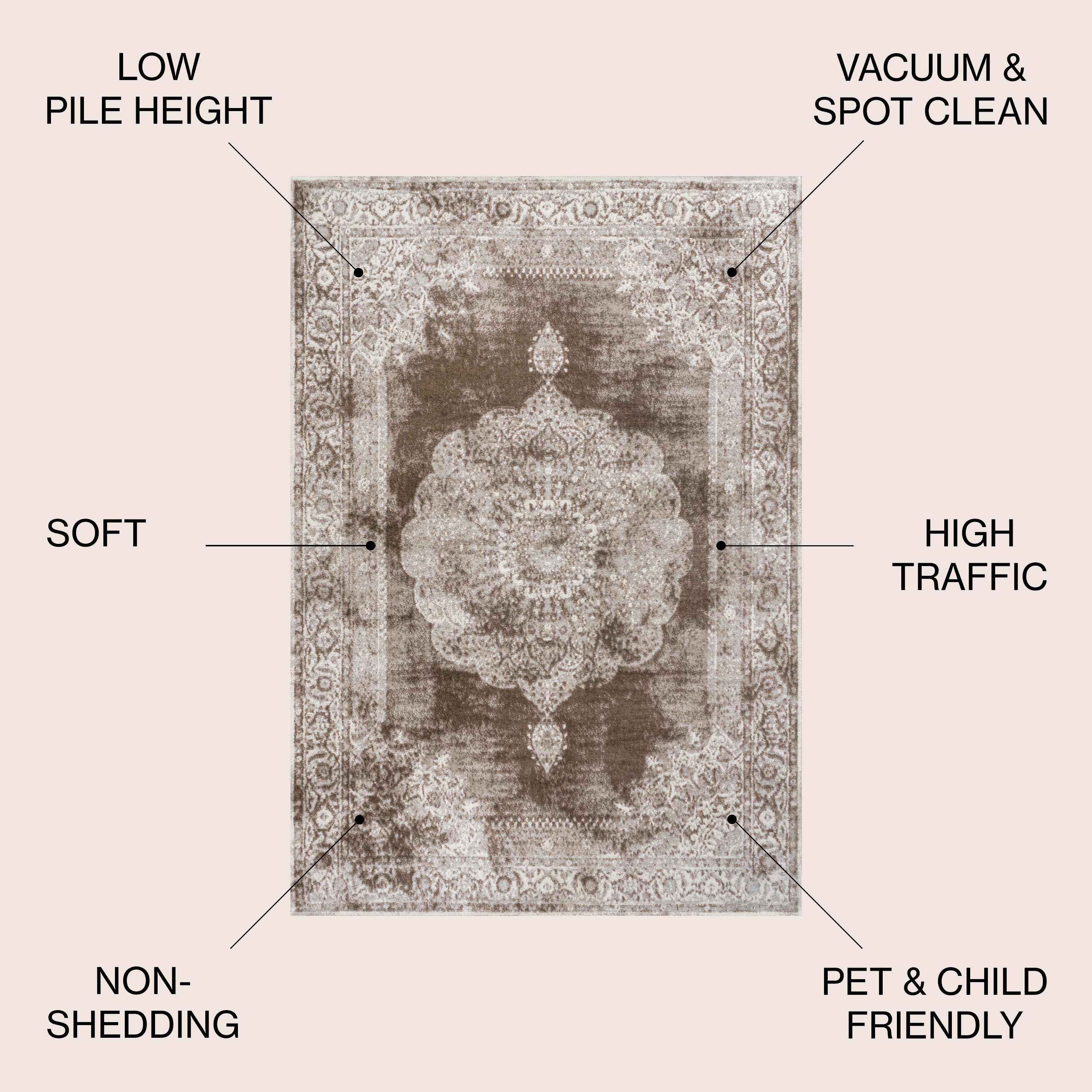 JONATHAN  Y MDP402B-5 rugs - View #3