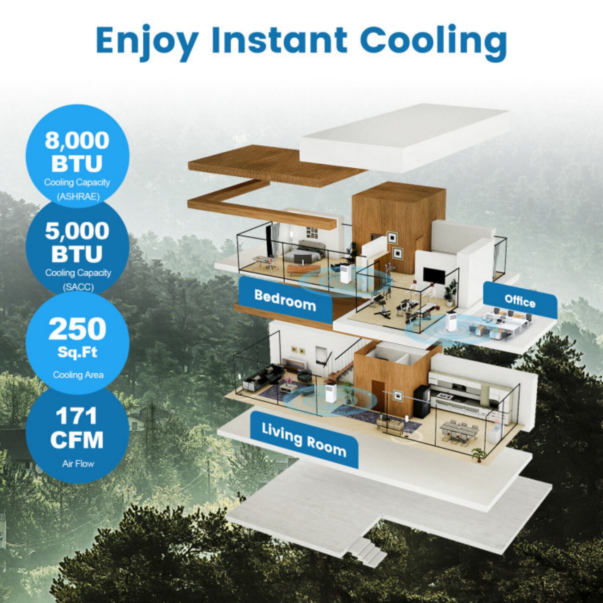 LUCKY ONE LO-FP10259USBK Portable-Air-Conditioners - View #10