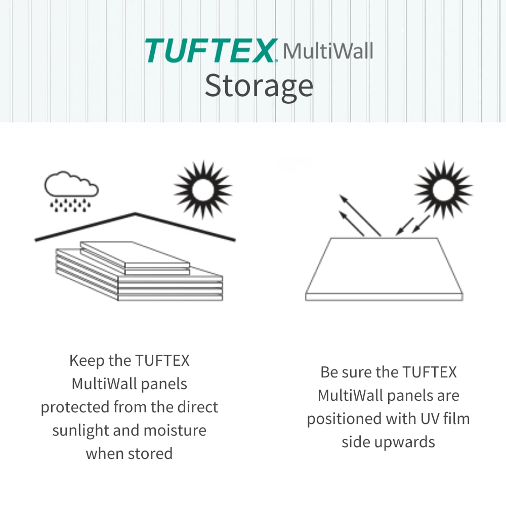 Tuftex 1518A Roof-Panels - View #8