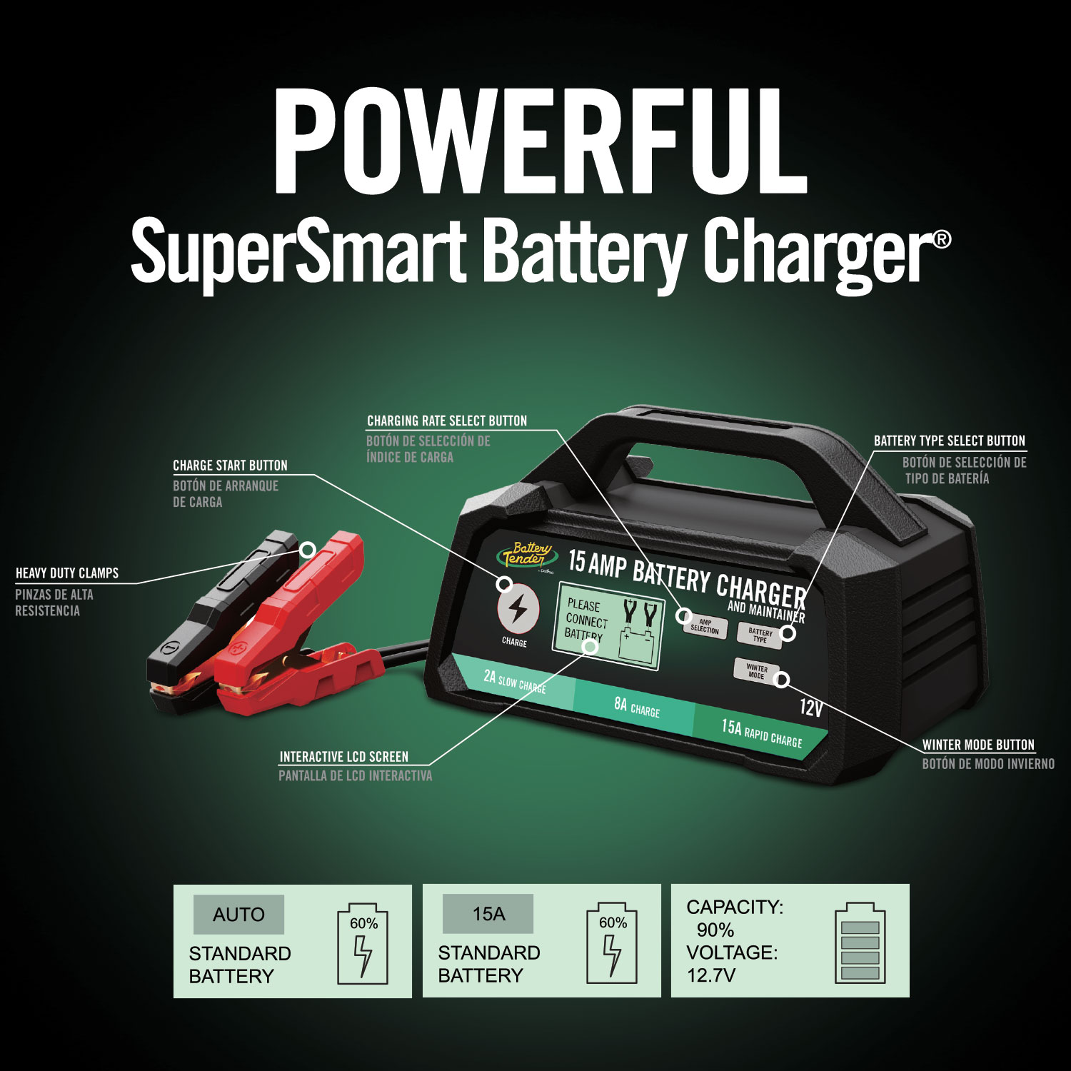 Battery Tender 15-Amp 12-Volt Car Battery Charger in the Car Battery  Chargers department at