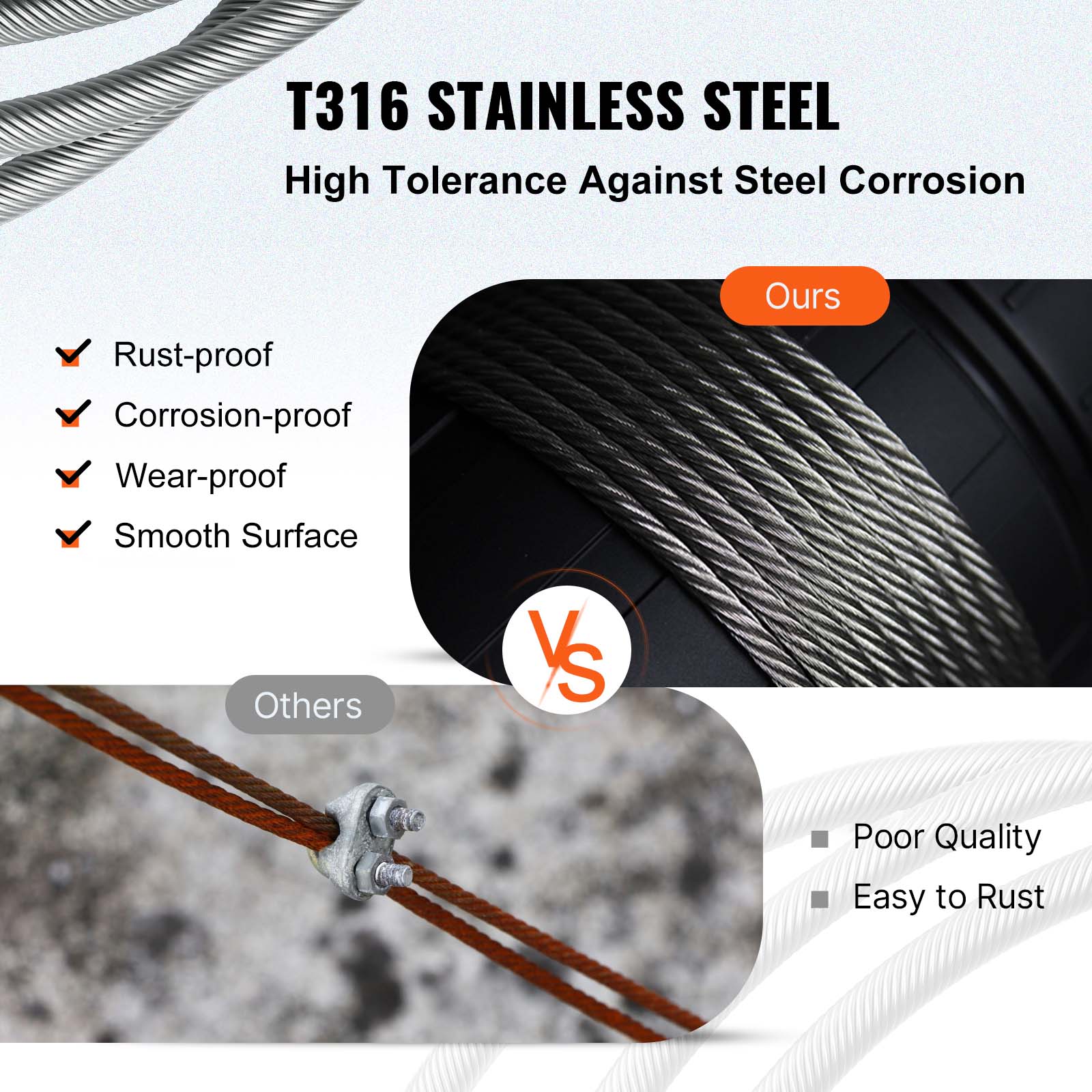 GIVIMO T316 Stainless Steel Cable 3/16-in x 1000-ft Marine Grade Deck ...