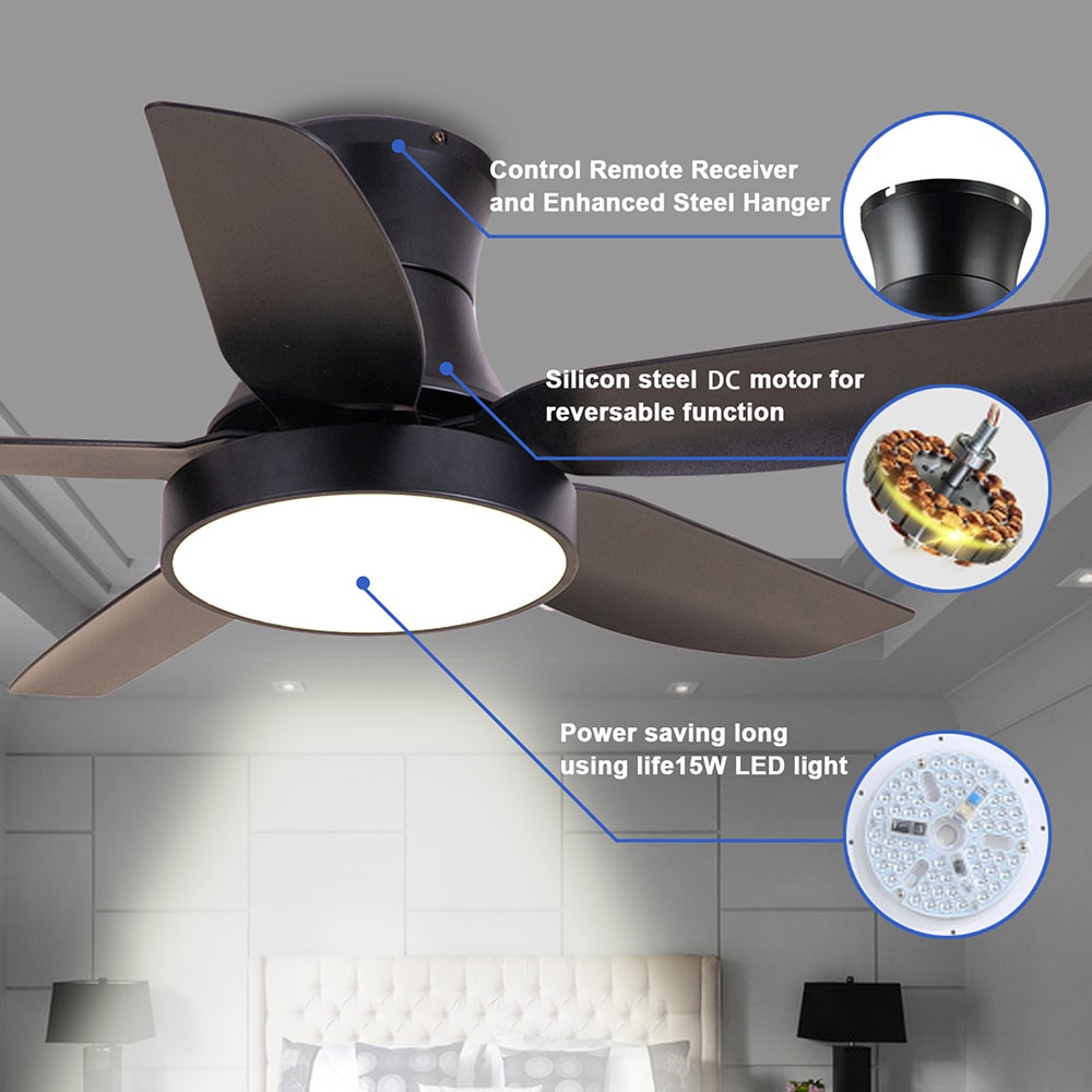 Sunrinx MG40-16-FL Ceiling-Fans - View #3