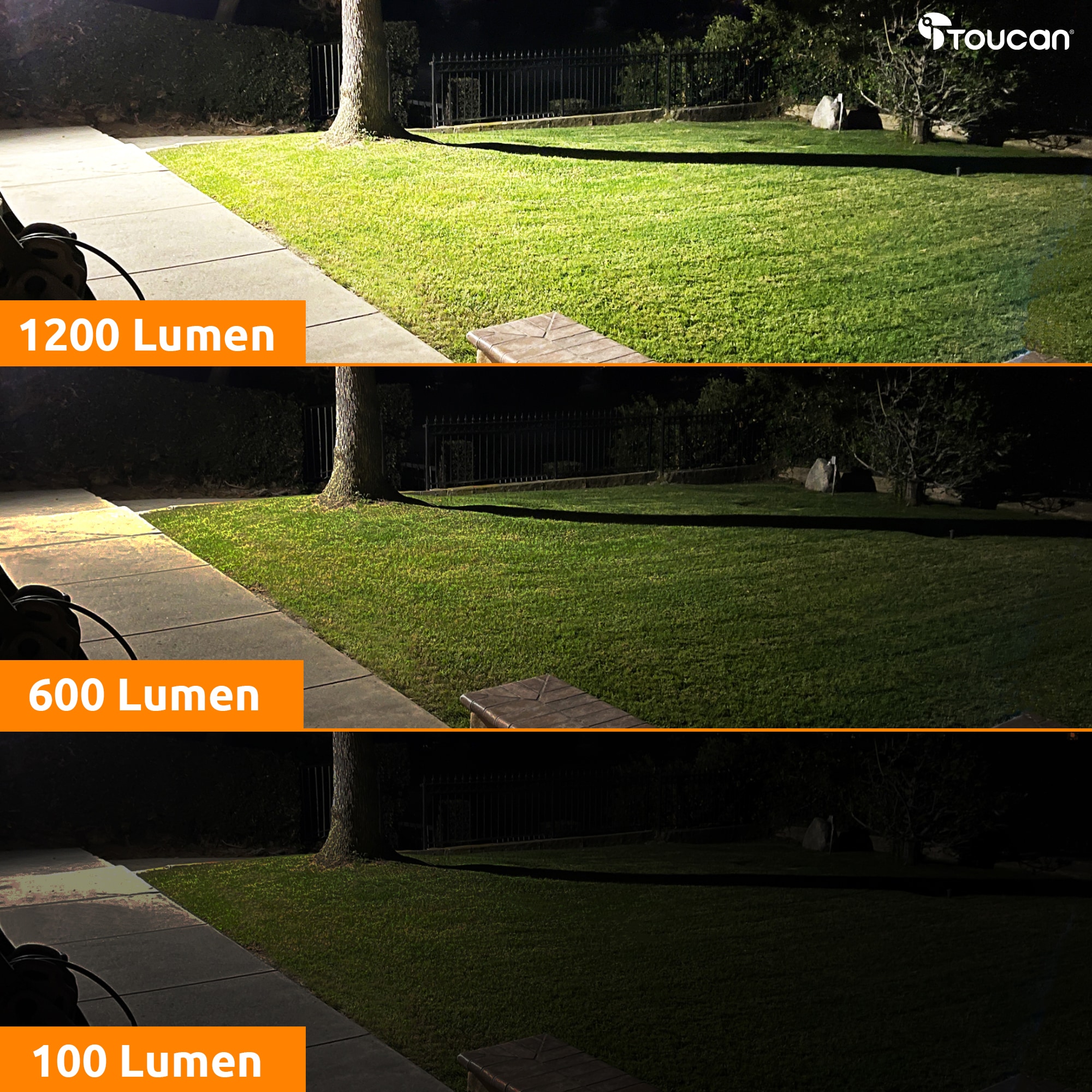 Toucan VUPTSLC10WU Security-Cameras - View #12