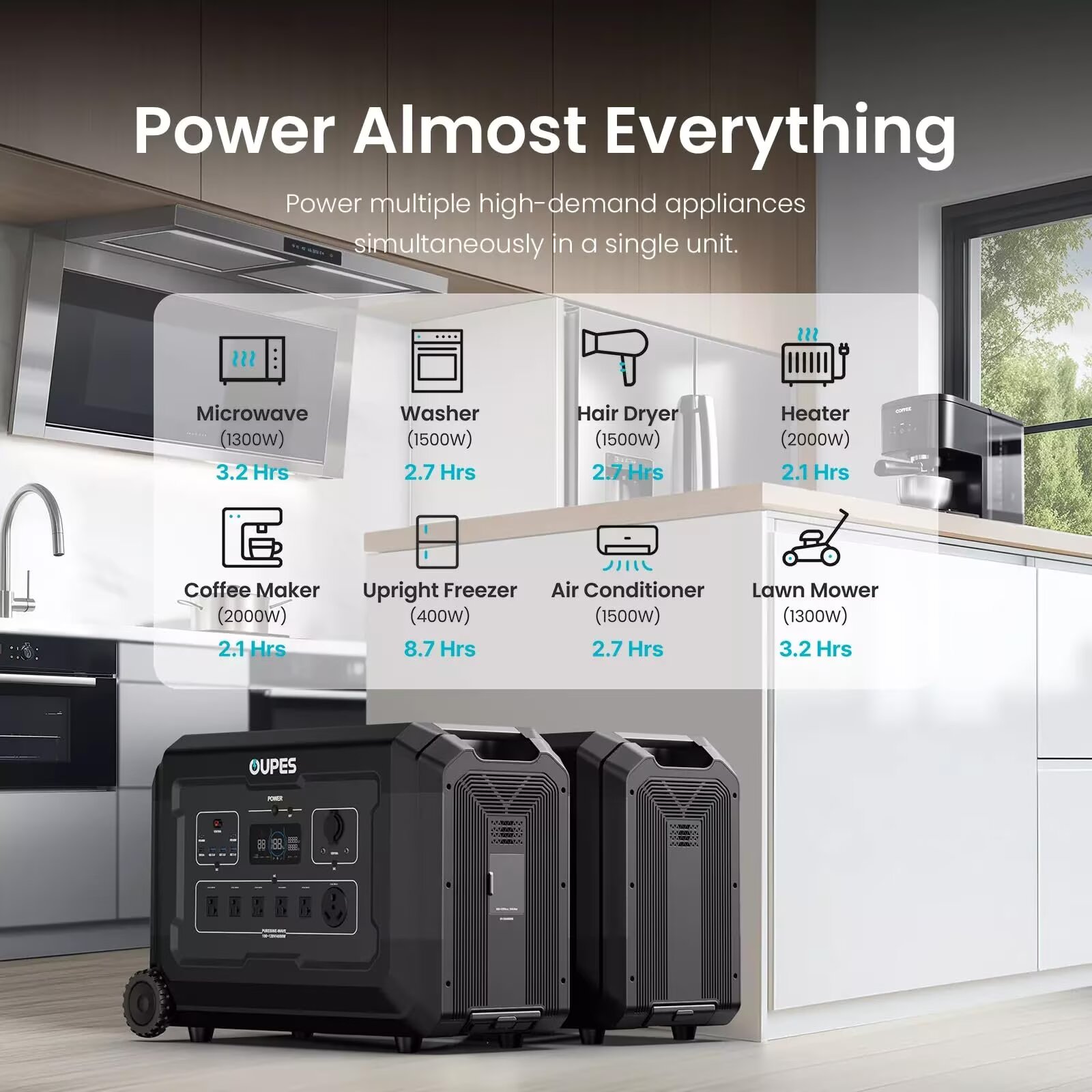 OUPES PW-S5 Solar-Generators - View #2