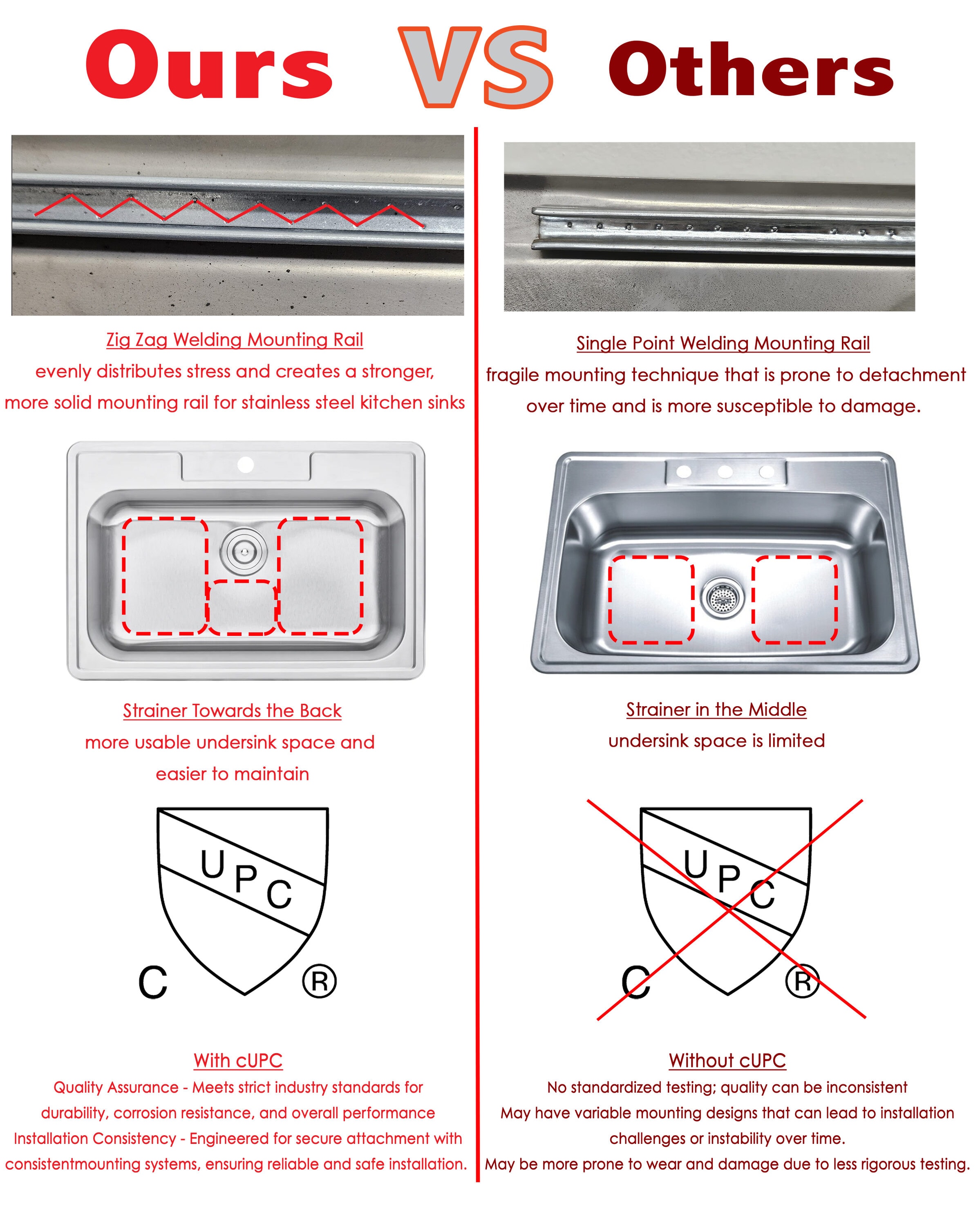 eModernDecor ALTS-2522-CKC Kitchen-Sinks - View #12