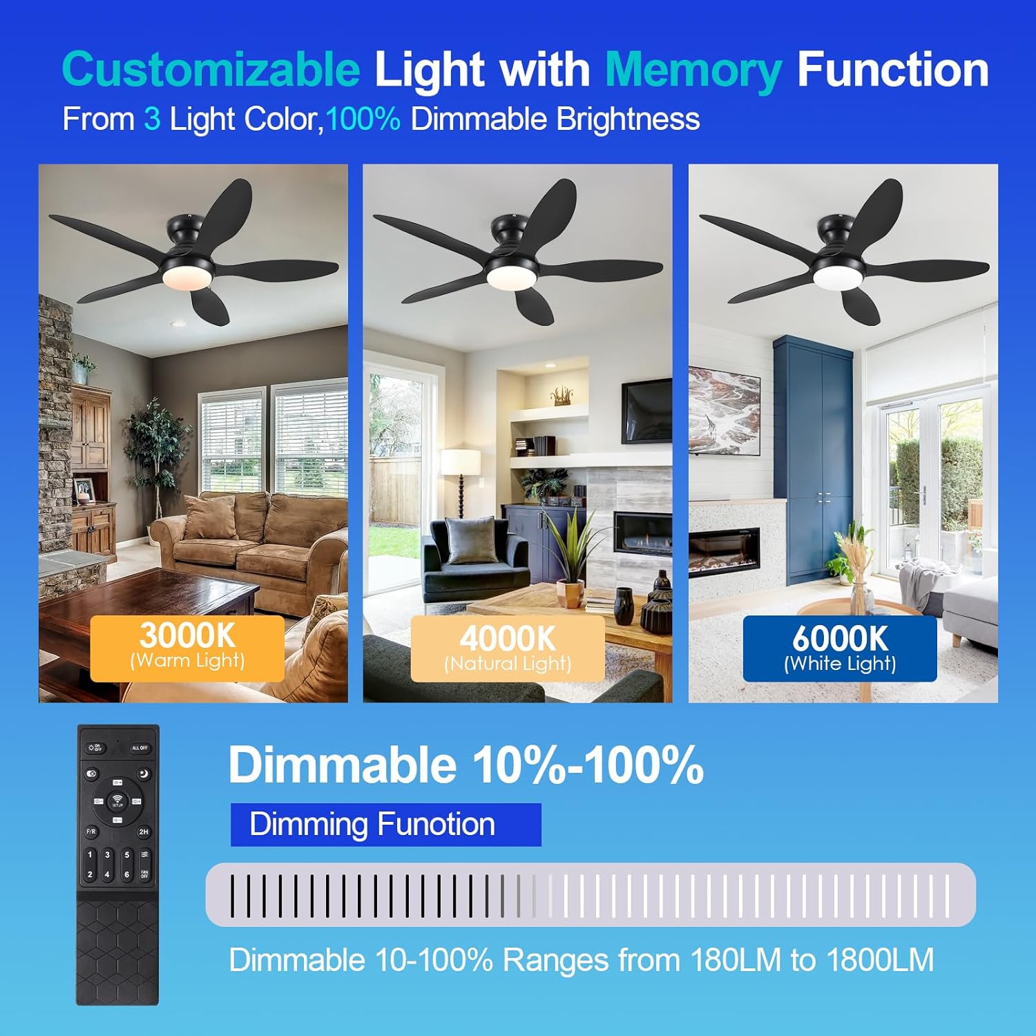 Gleam Flare GF-1098-46BK Ceiling-Fans - View #7