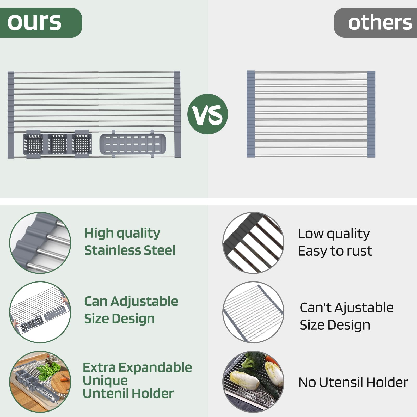 UUDULY LUU0708U106 Dish-Racks-Trays - View #4