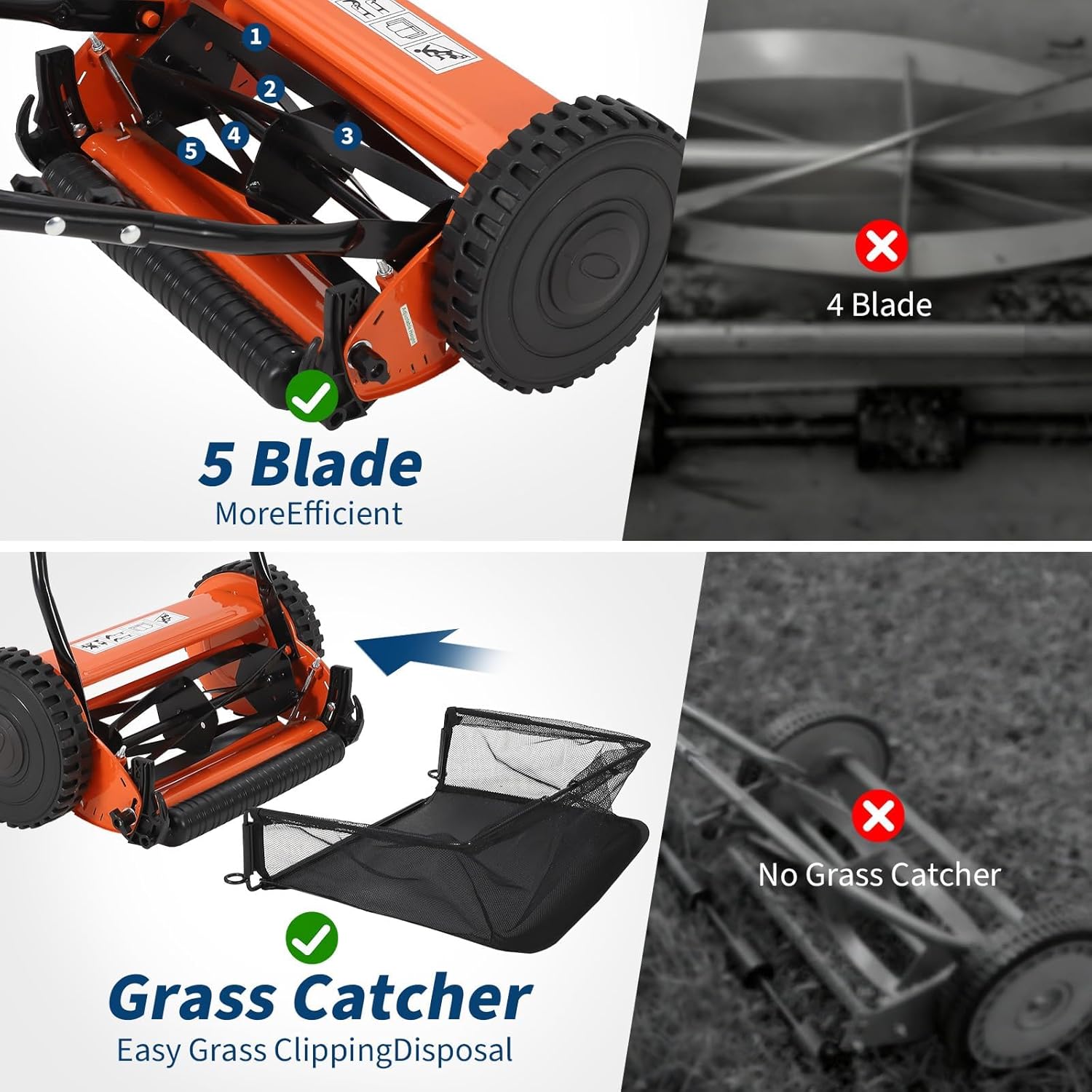 GAOMON CQC-F6QSJJ-8T5B Push-Mower-Reel - View #4