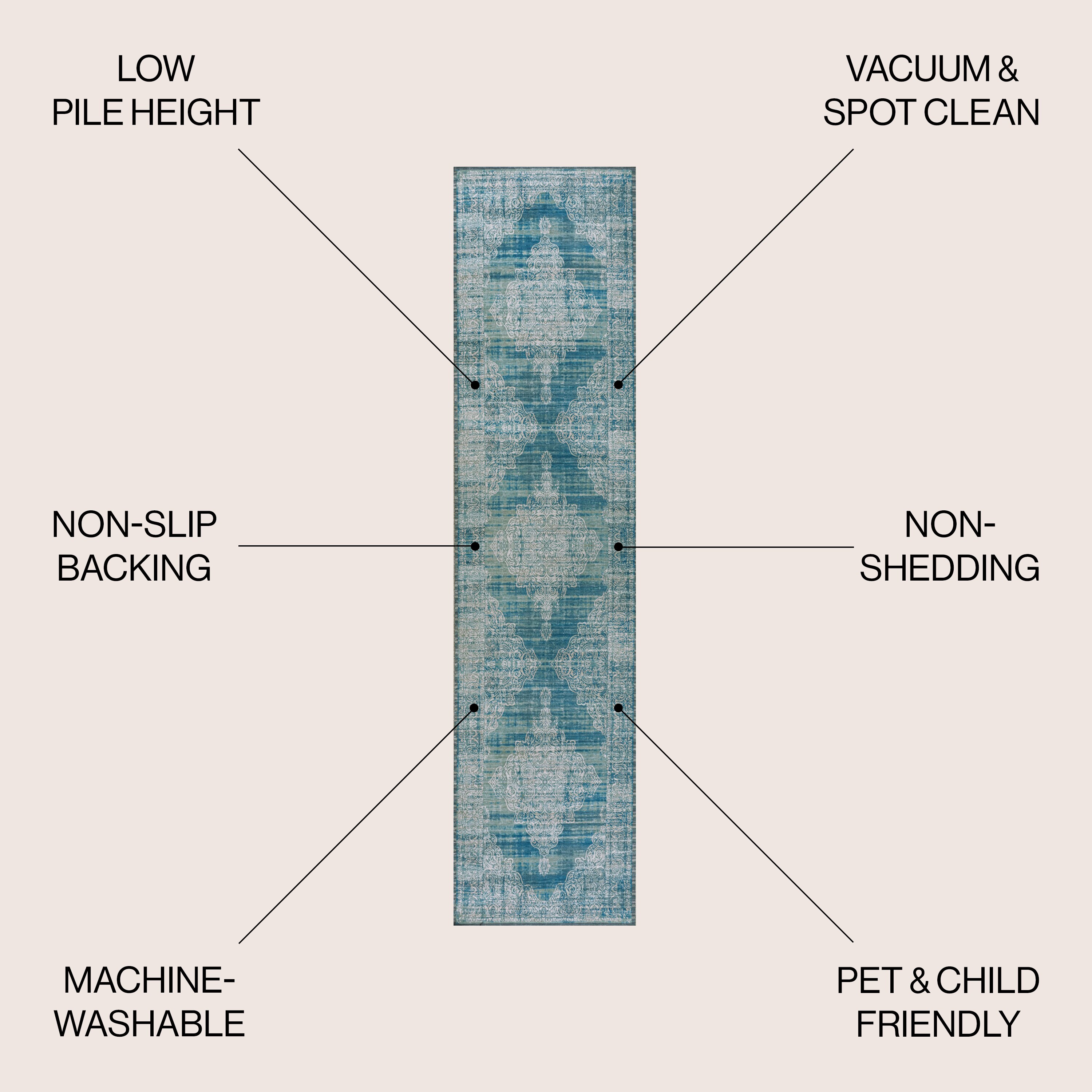 JONATHAN  Y WSH107B-28 rugs - View #2