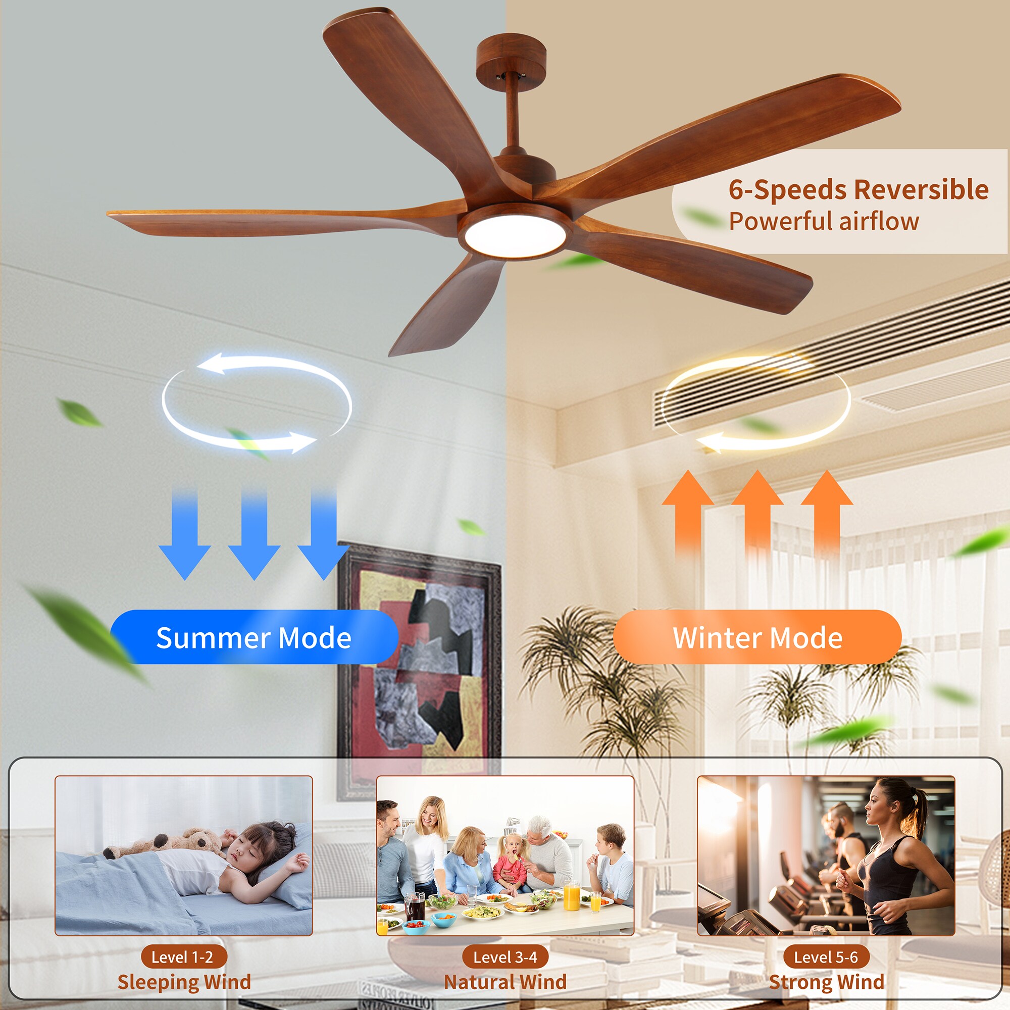 SINOFURN SYA820124BN Ceiling-Fans - View #5