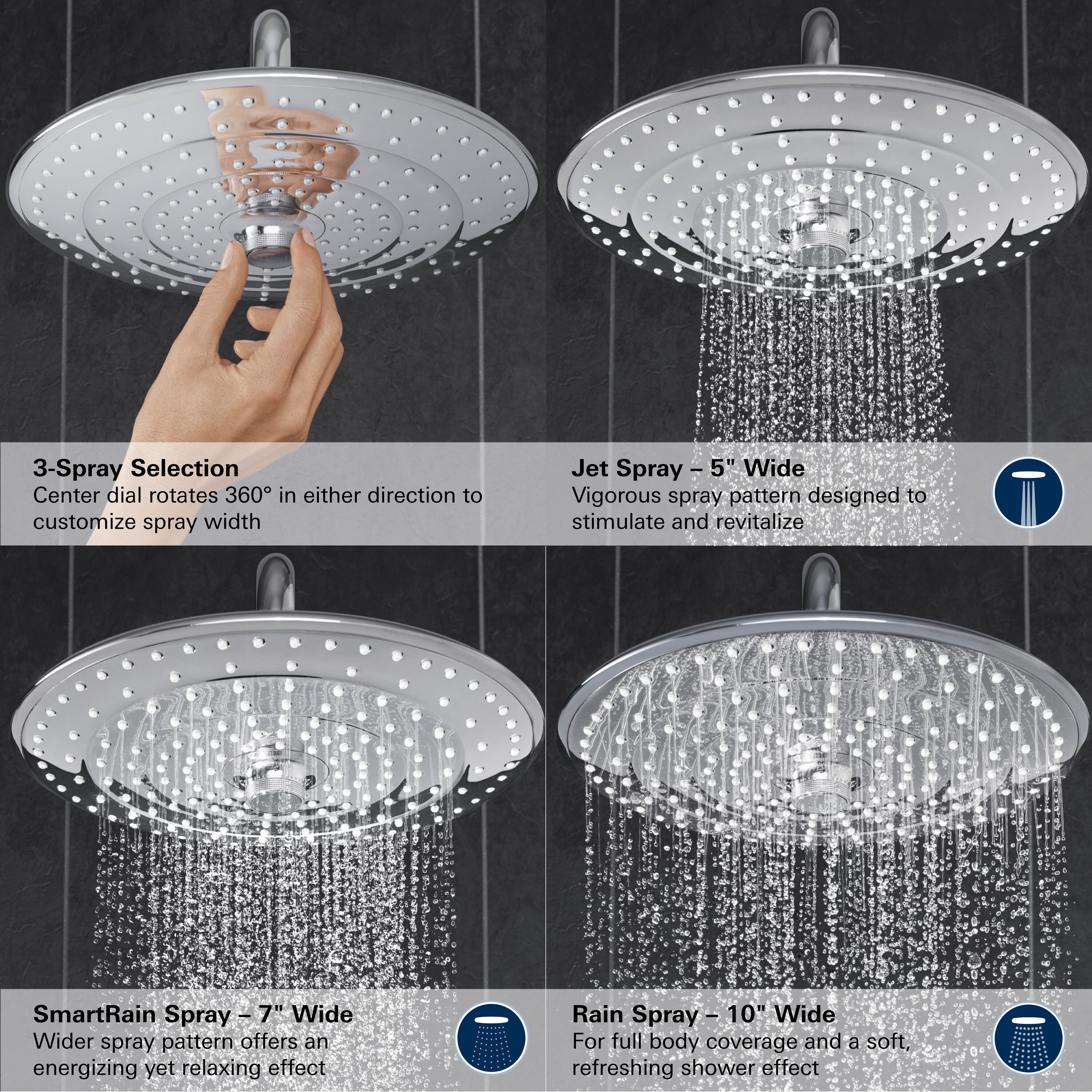 GROHE 26486000 Showerhead-Bar-Panels - View #10