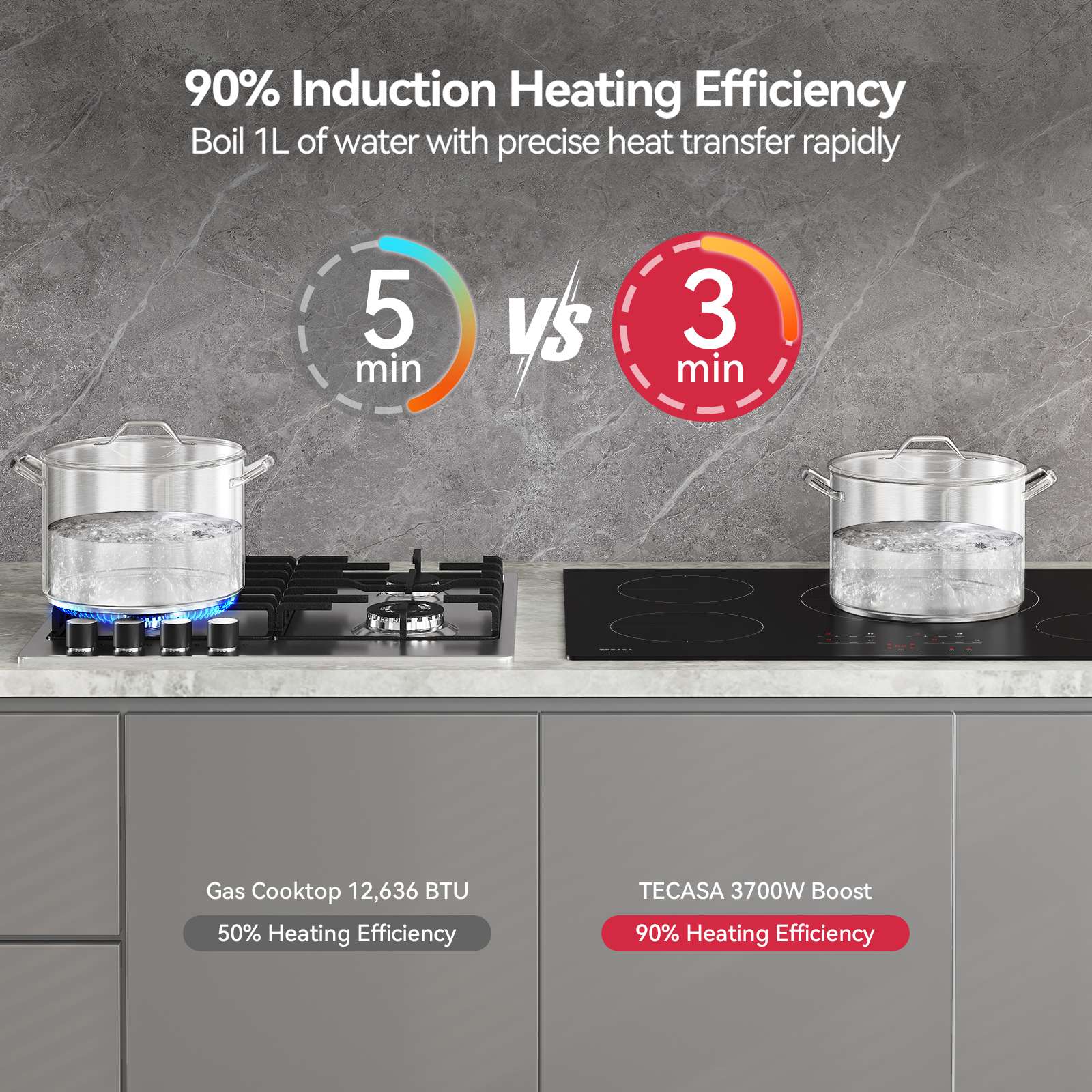 Tecasa MT-C47464L8-V1.5 Induction-Cooktops - View #3