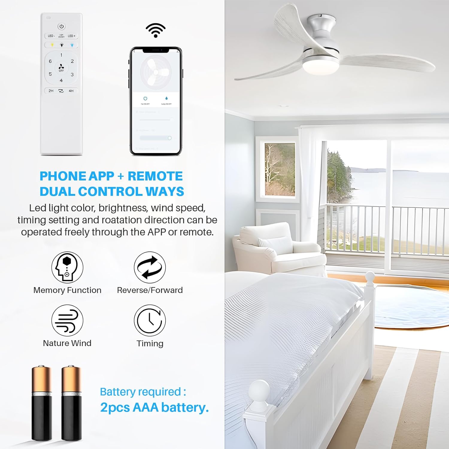 Flynama HEM-L-6036REMO/CH Ceiling-Fans - View #4