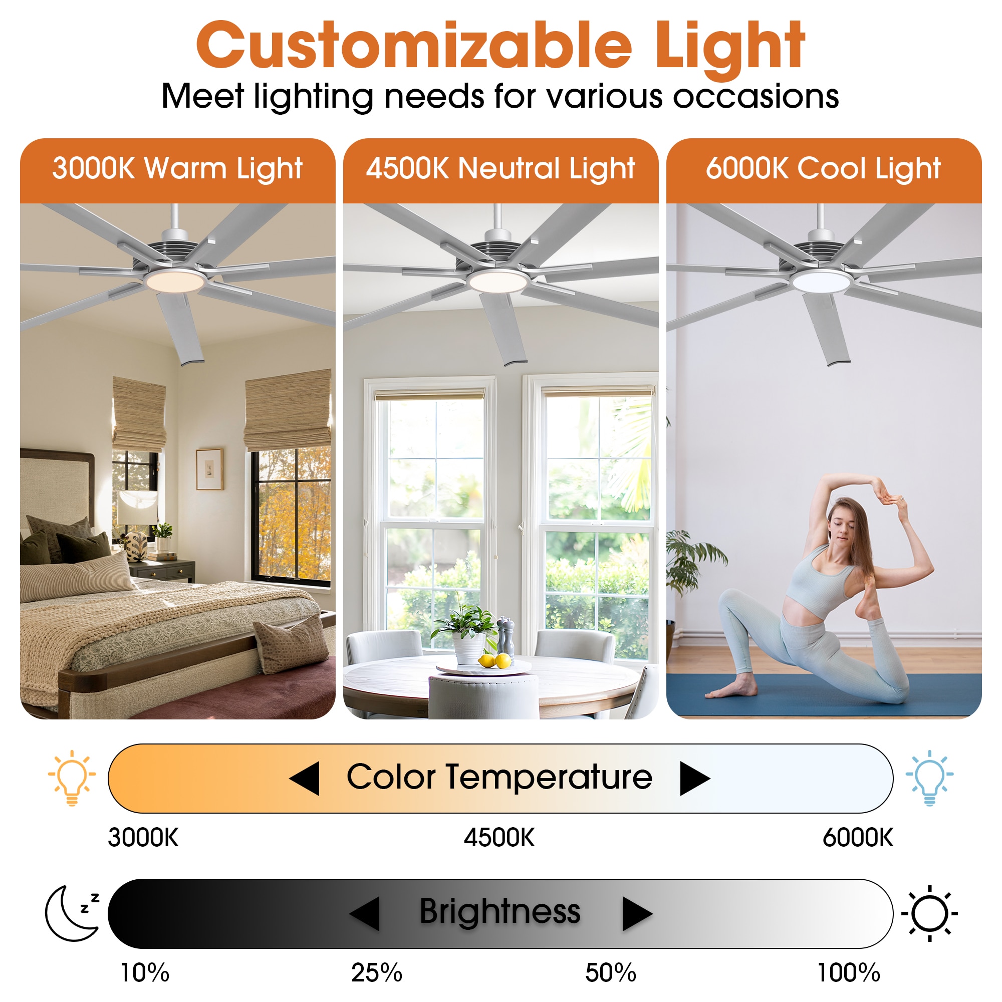 Parrot Uncle F8001SY Ceiling-Fans - View #8