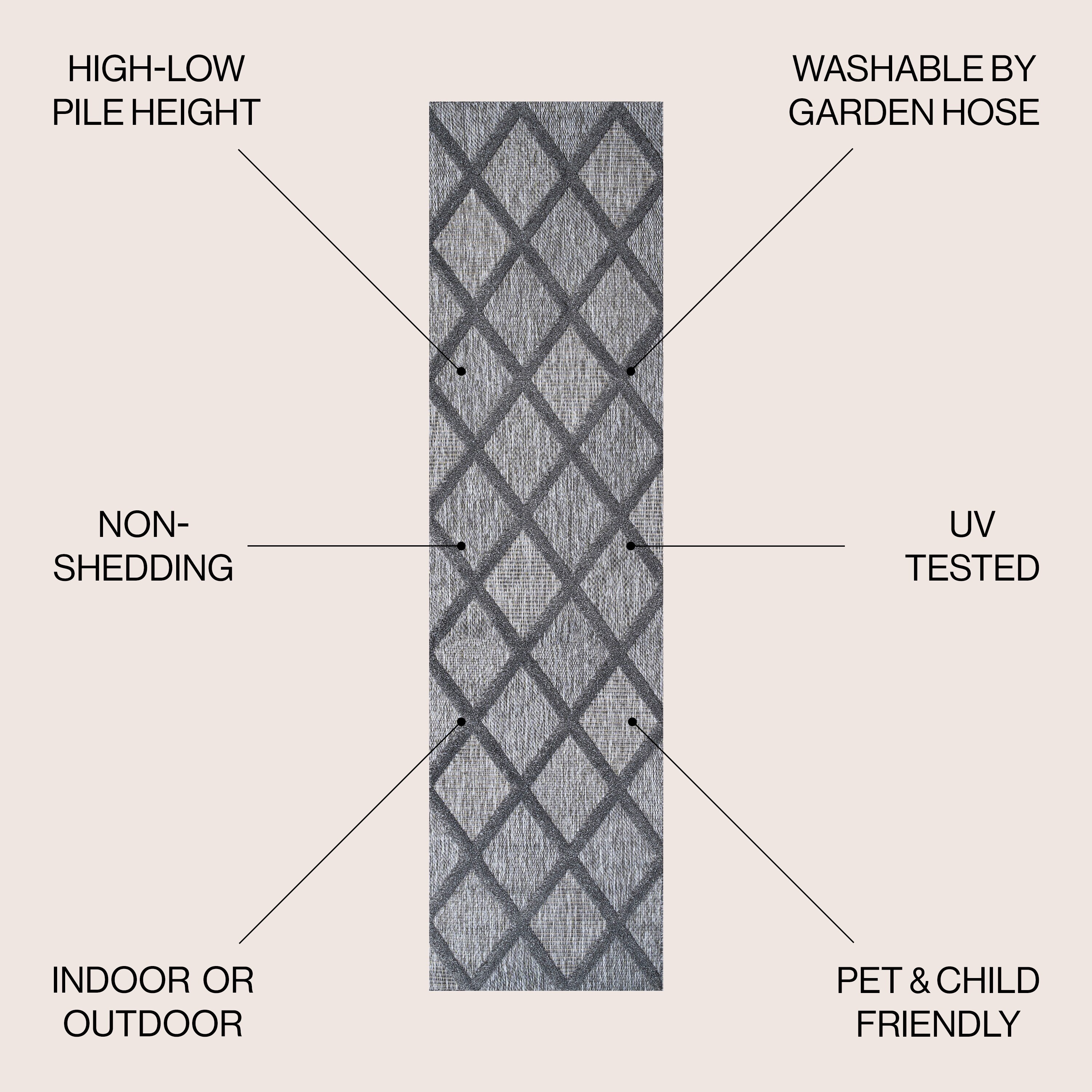 JONATHAN  Y IBZ101A-28 rugs - View #3
