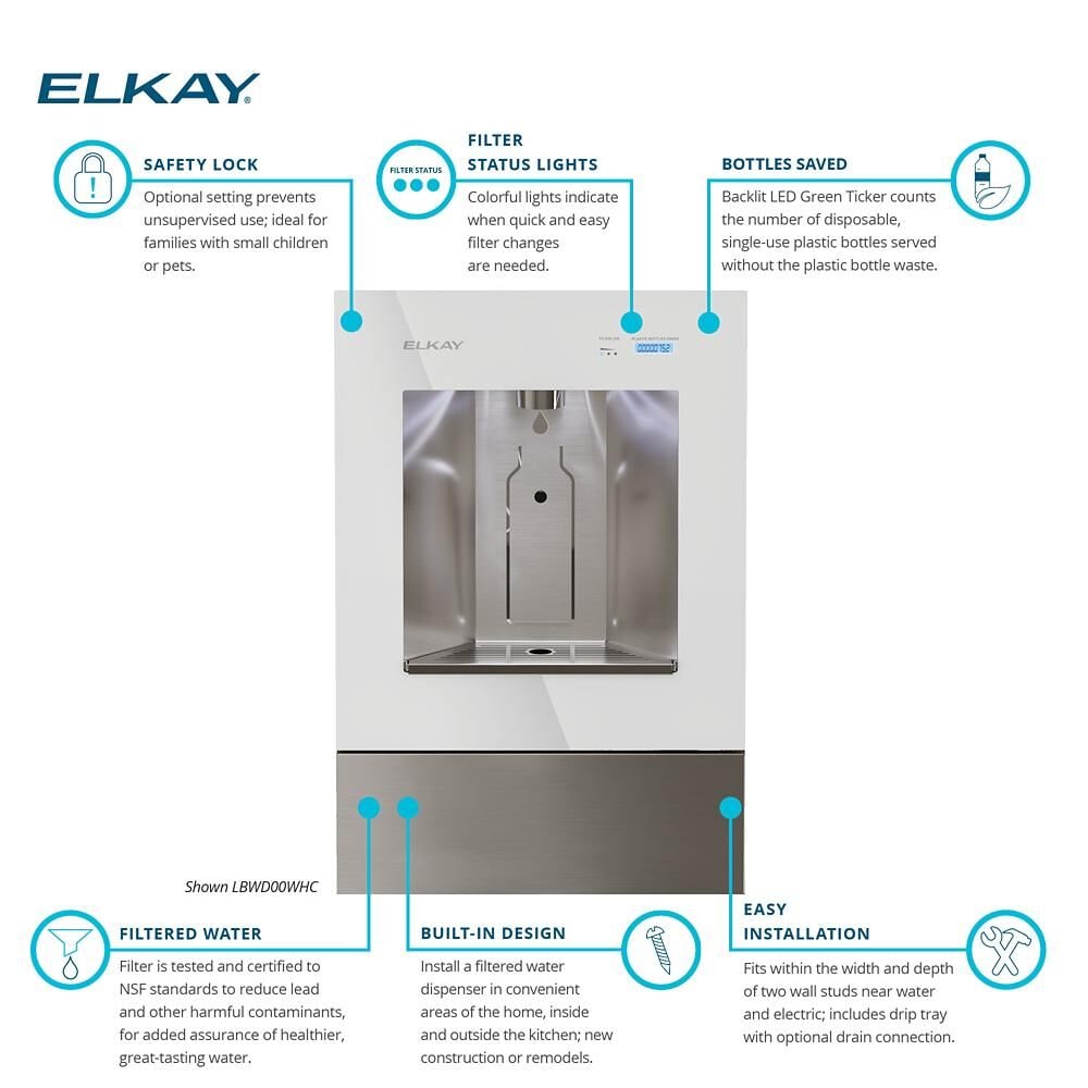 Elkay LBWD00WHC Hot-Water-Dispensers - View #4