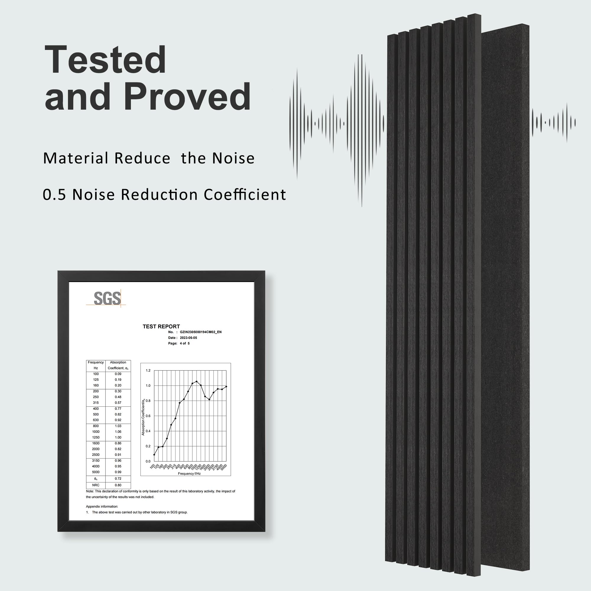 LOVMOR SF-R-MDF-2-BK Wall-Panels - View #6