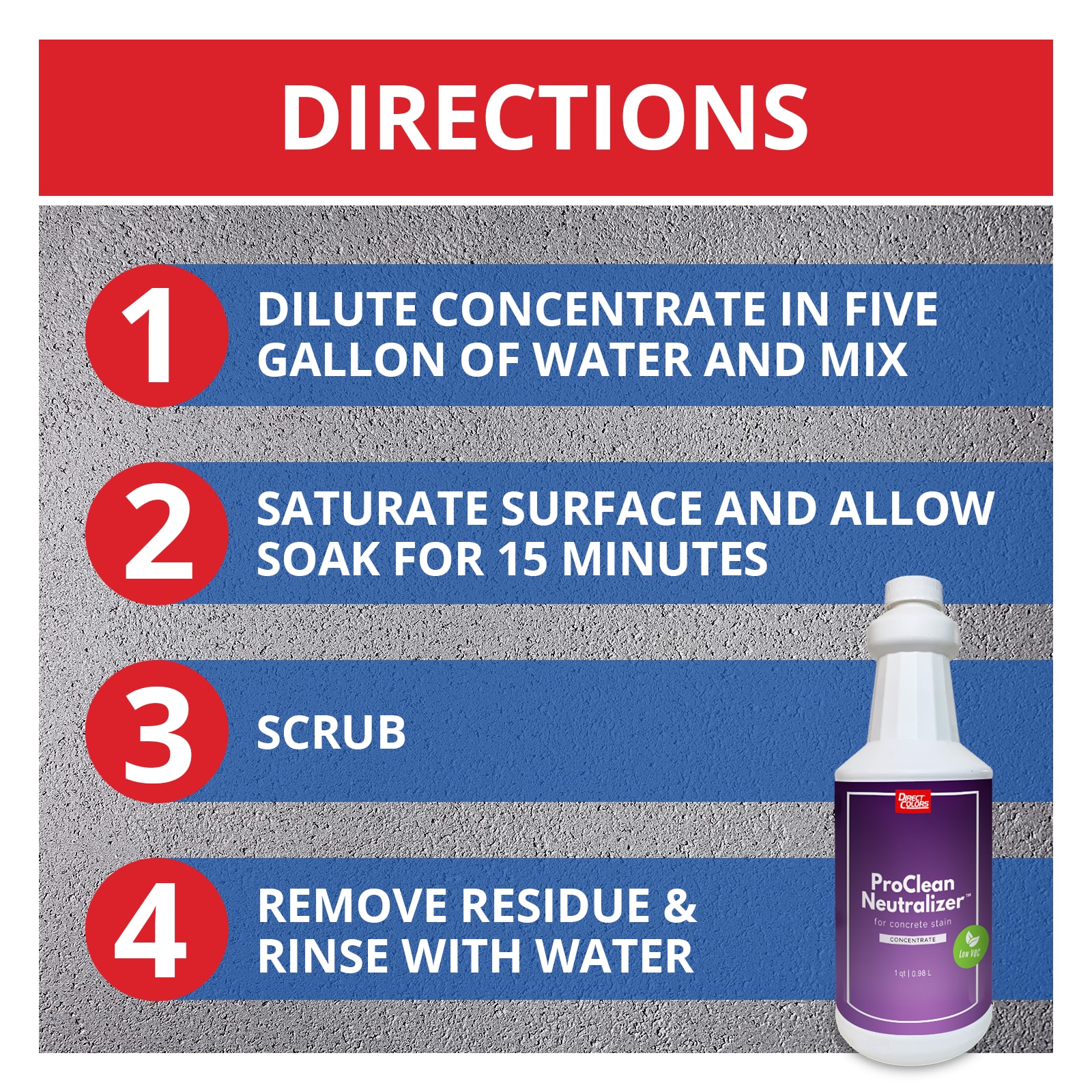 Proline Dura-Clean Concrete & Masonry Cleaner & Acid Neutralizer