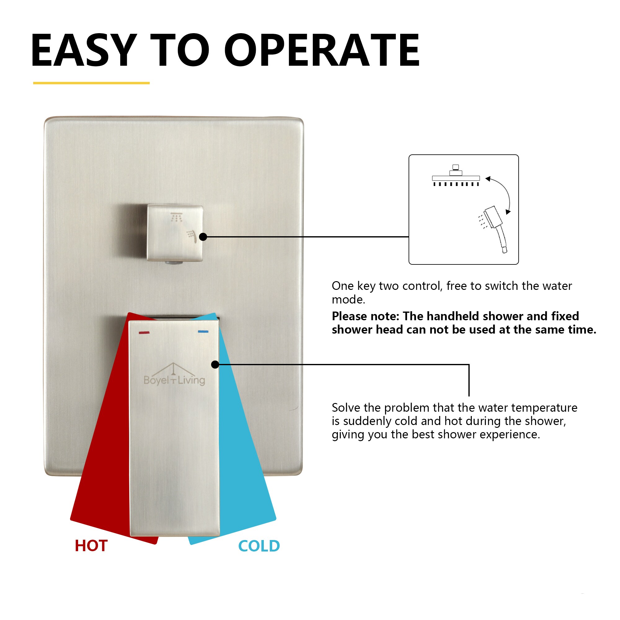 Clihome CL-014SS-SL Showerhead-Bar-Panels - View #8