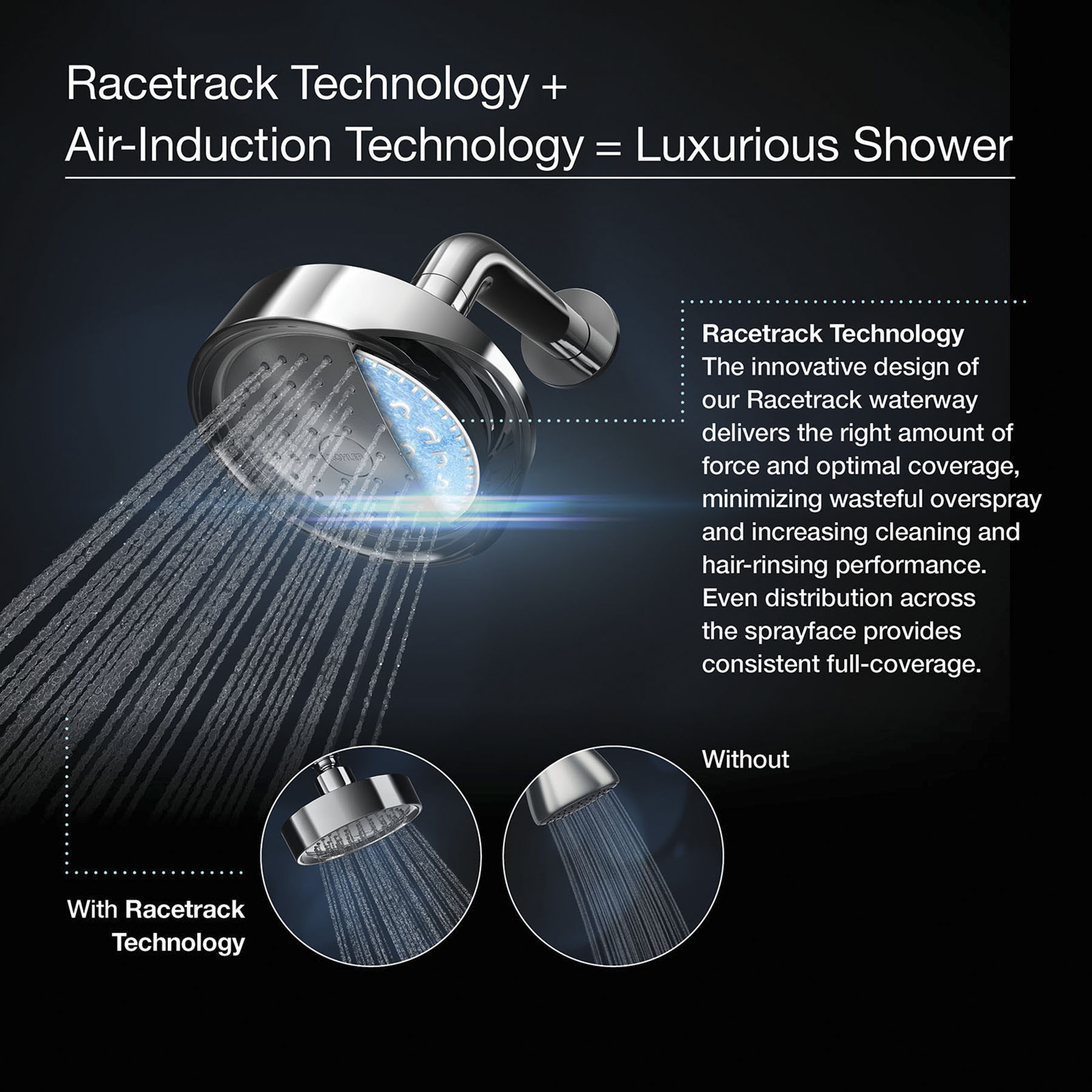 KOHLER 10590-AK-CP Fixed-Showerhead - View #6