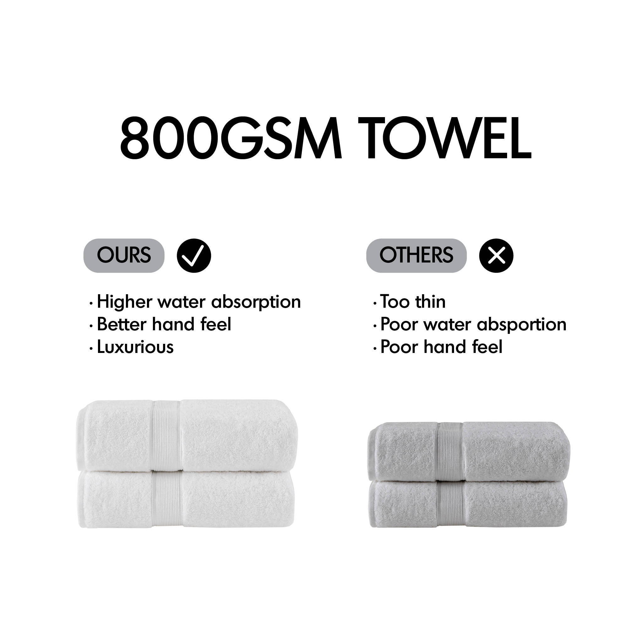 Madison Park Signature MPS73-199 Bath-Towels - View #6