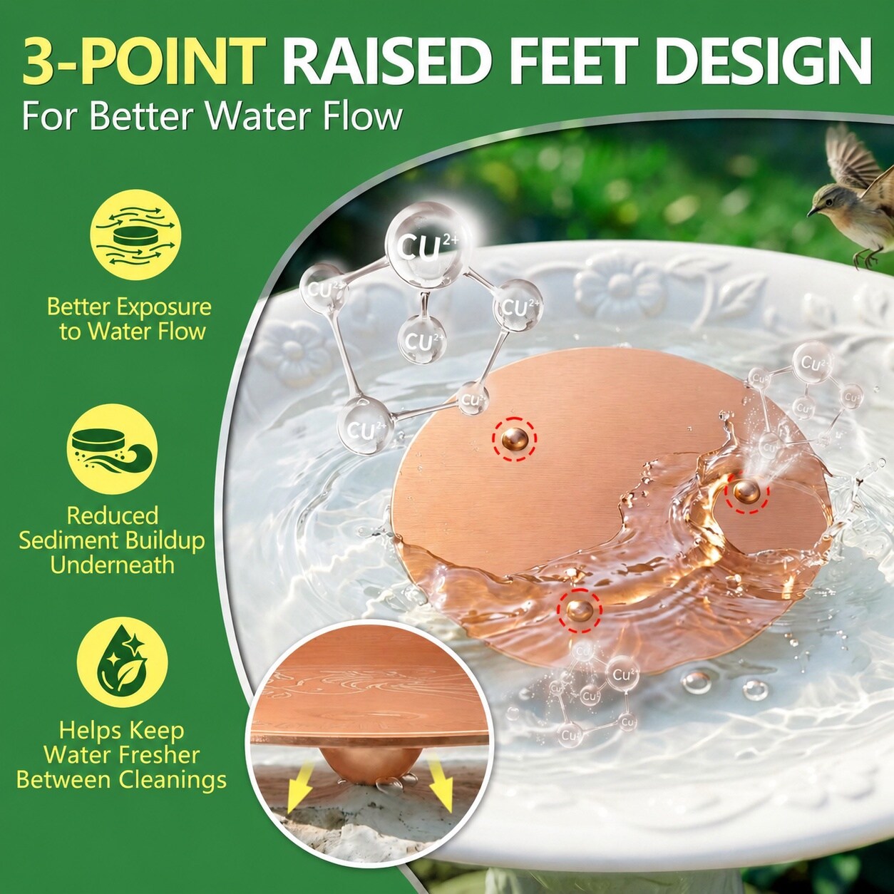 Afoxsos 2 pcs Pure Copper Bird Bath Disk 0 6mm Thick Cleaning Discs for ...