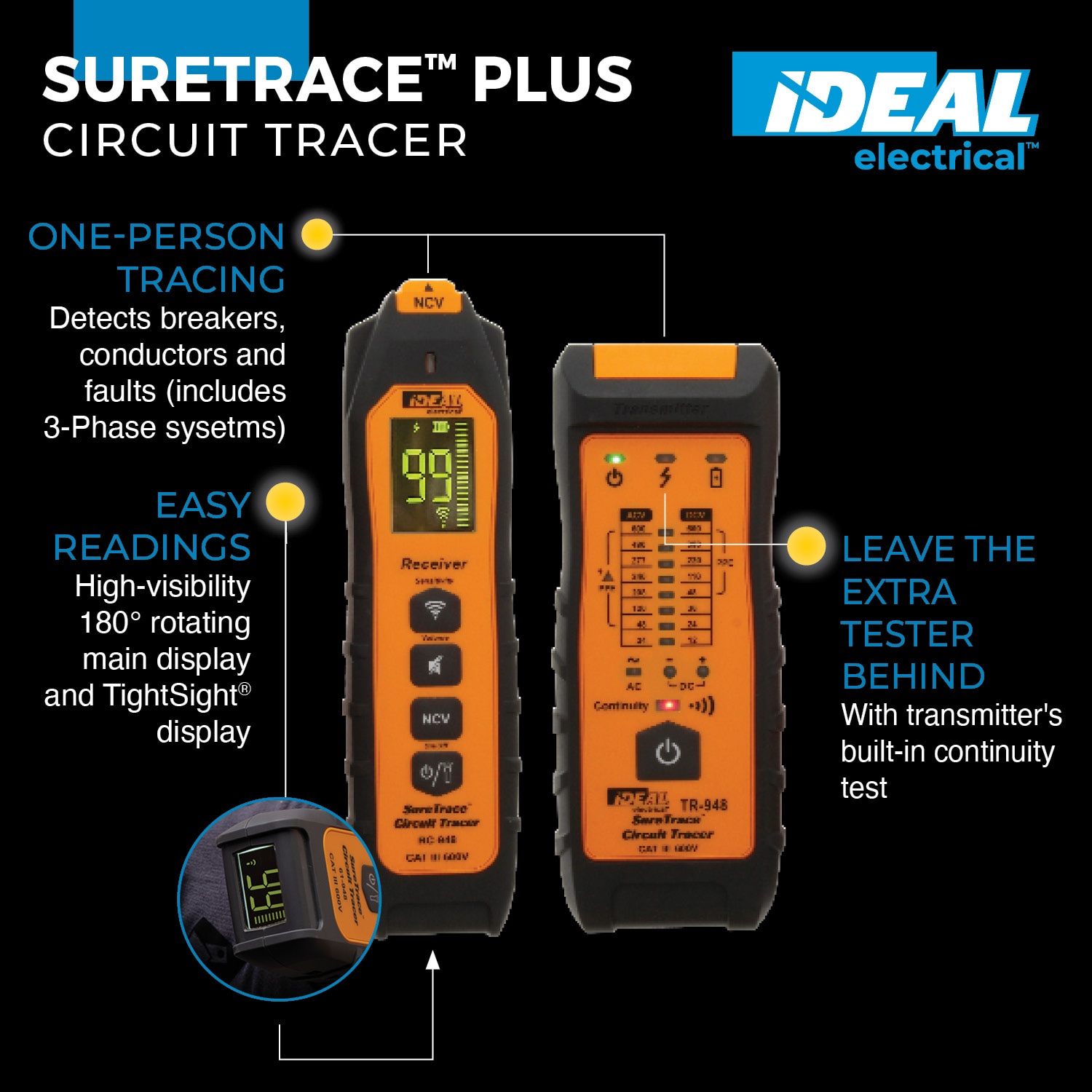 IDEAL 61-948 Specialty-Meters - View #2