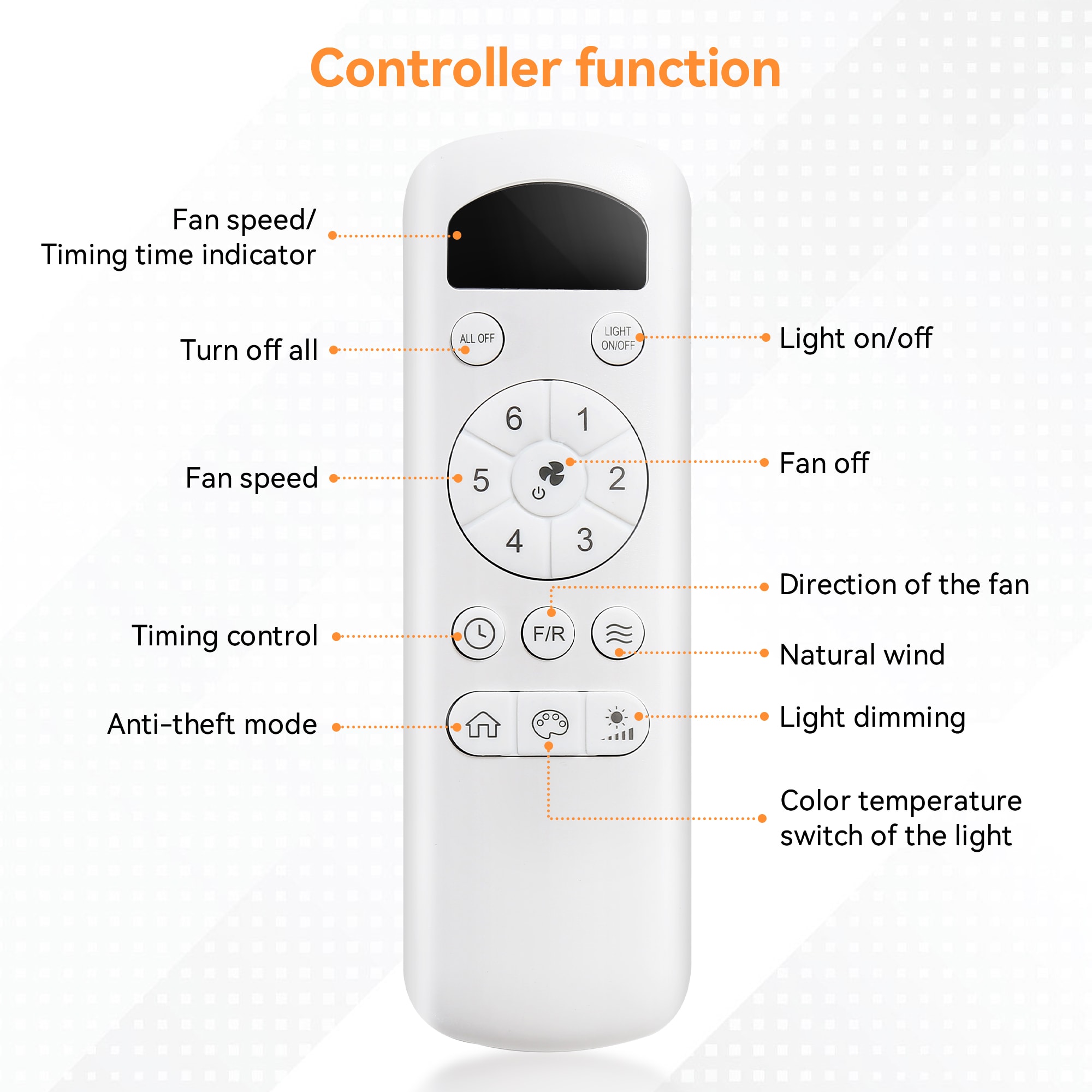 Sunrinx MG13-CF-02 Ceiling-Fans - View #3