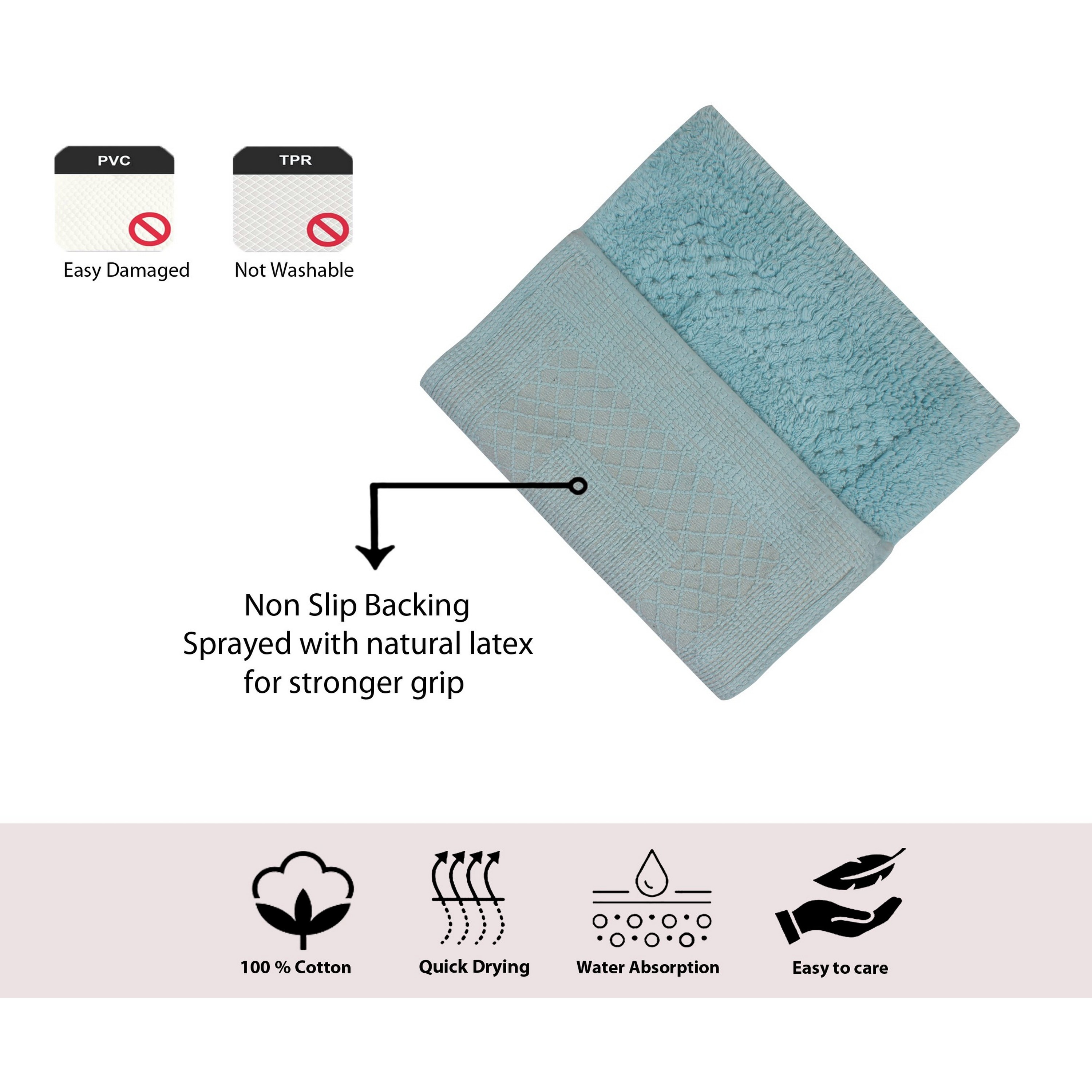 Home Weavers BCL2440AQ Bath-Rugs - View #5