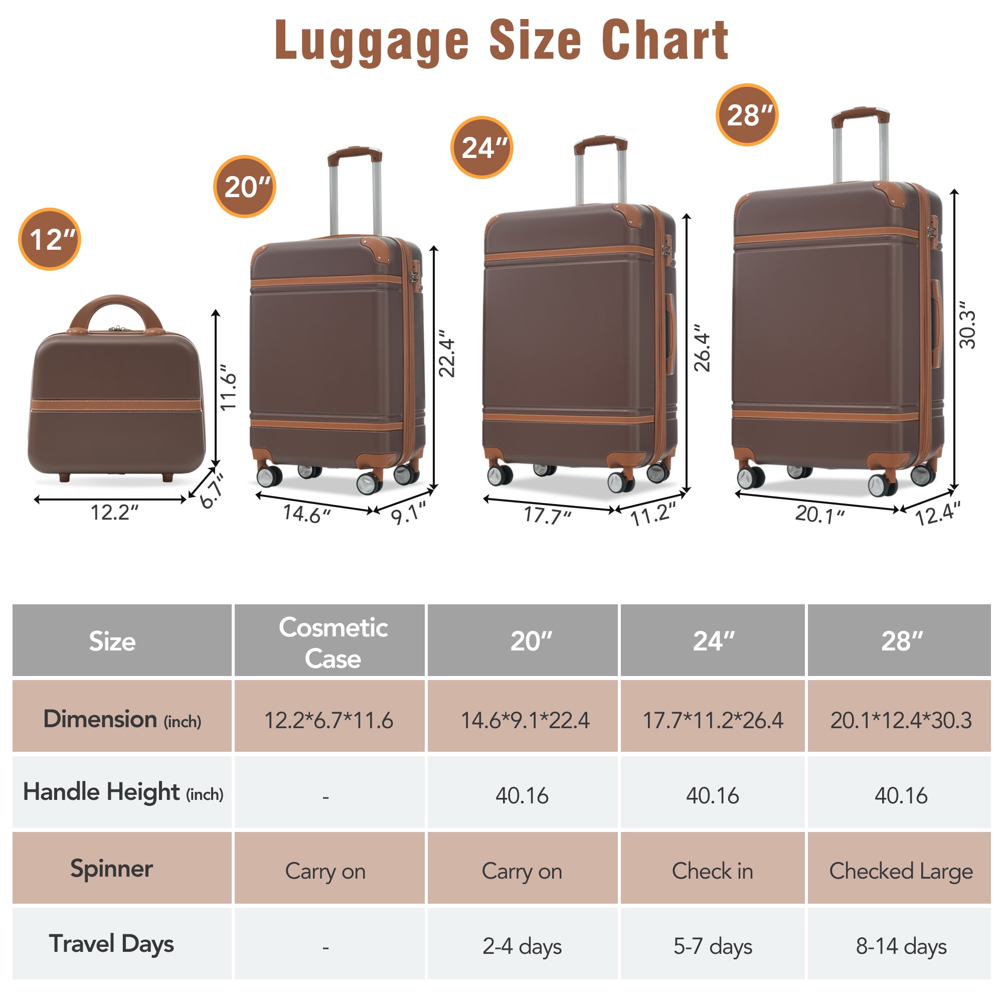 LOVMOR SF-J-N732P170218O Luggage-And-Luggage-Sets - View #2