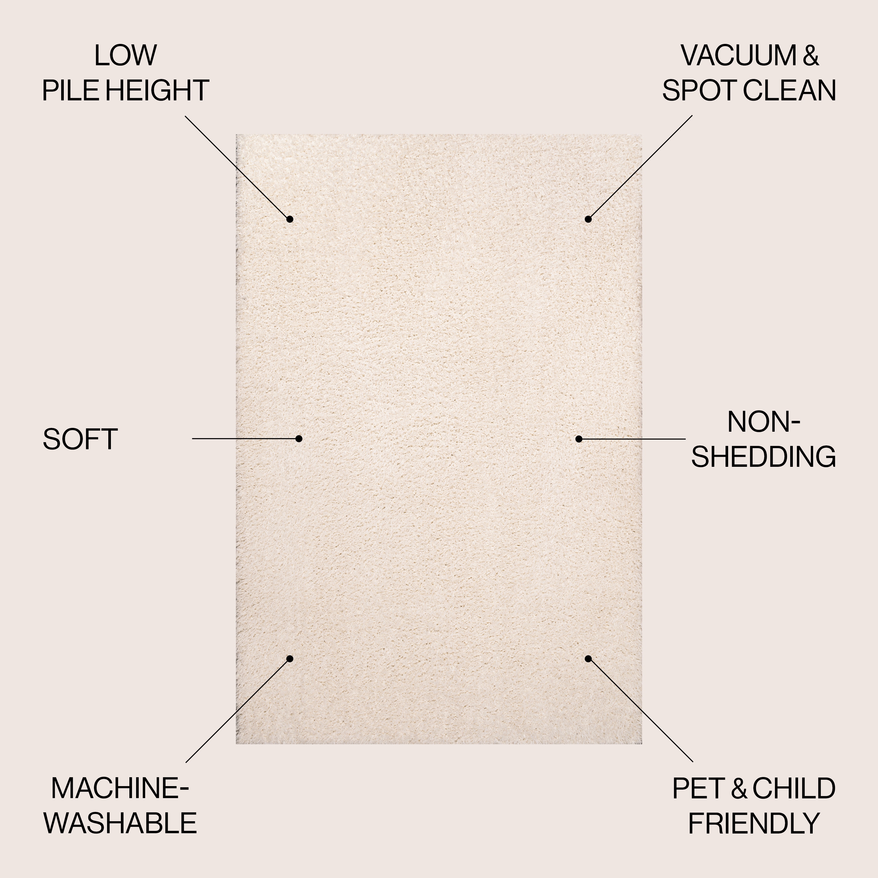 JONATHAN  Y WSH400A-4 rugs - View #2