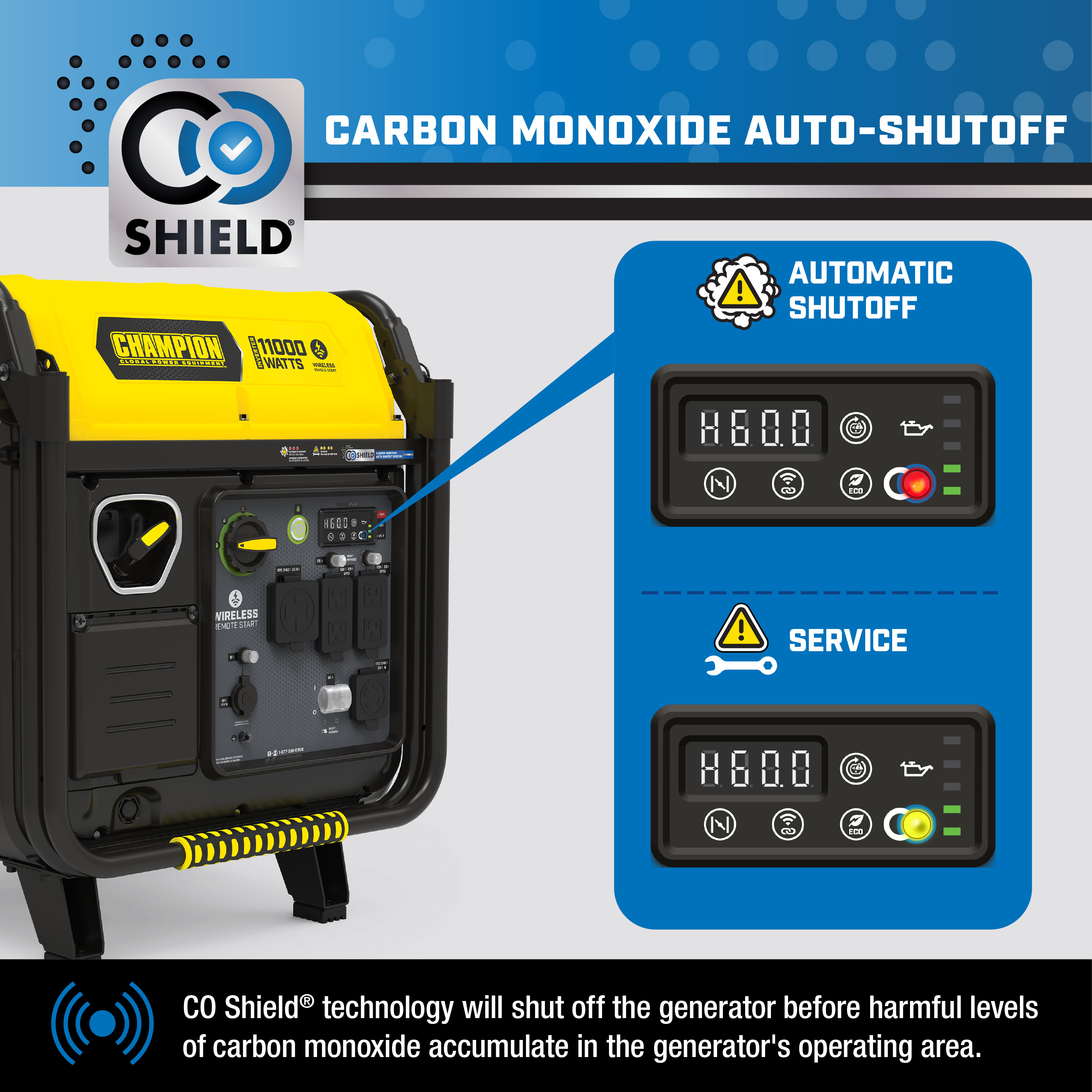 Champion Power Equipment 201407 Inverter-Generators - View #2