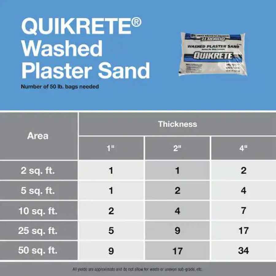 QUIKRETE 115258 Concrete-Aggregate - View #4