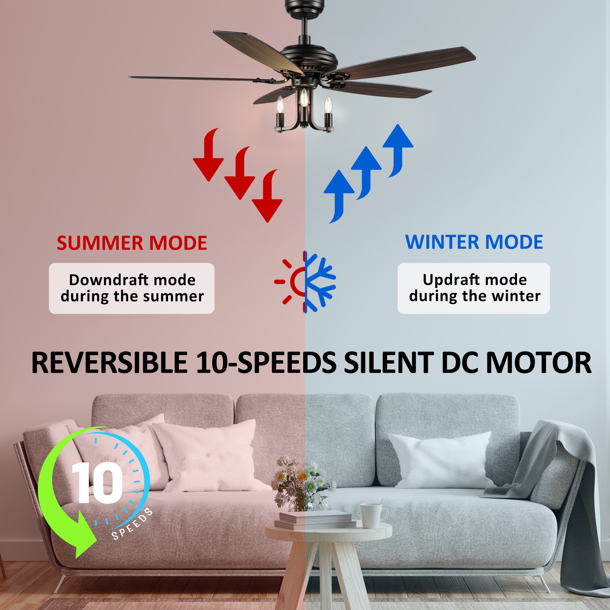 CARRO USA Henderson 52-in Black Indoor Ceiling Fan and Remote (5-Blade ...