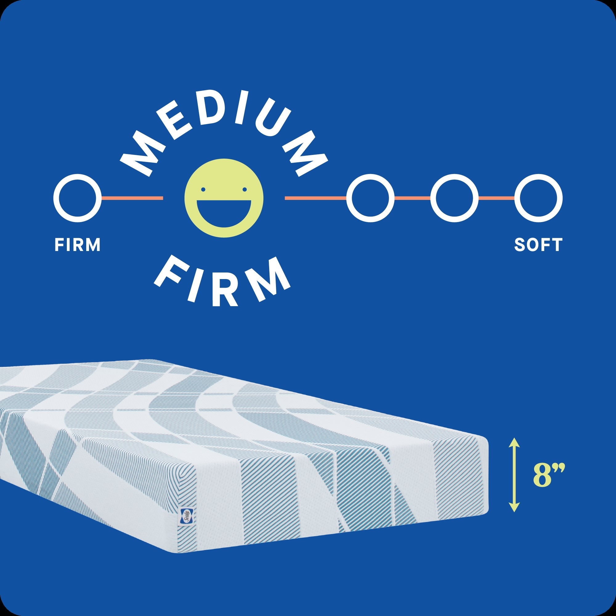Sealy F03-00235-FL0 Mattresses-Boxsprings - View #3