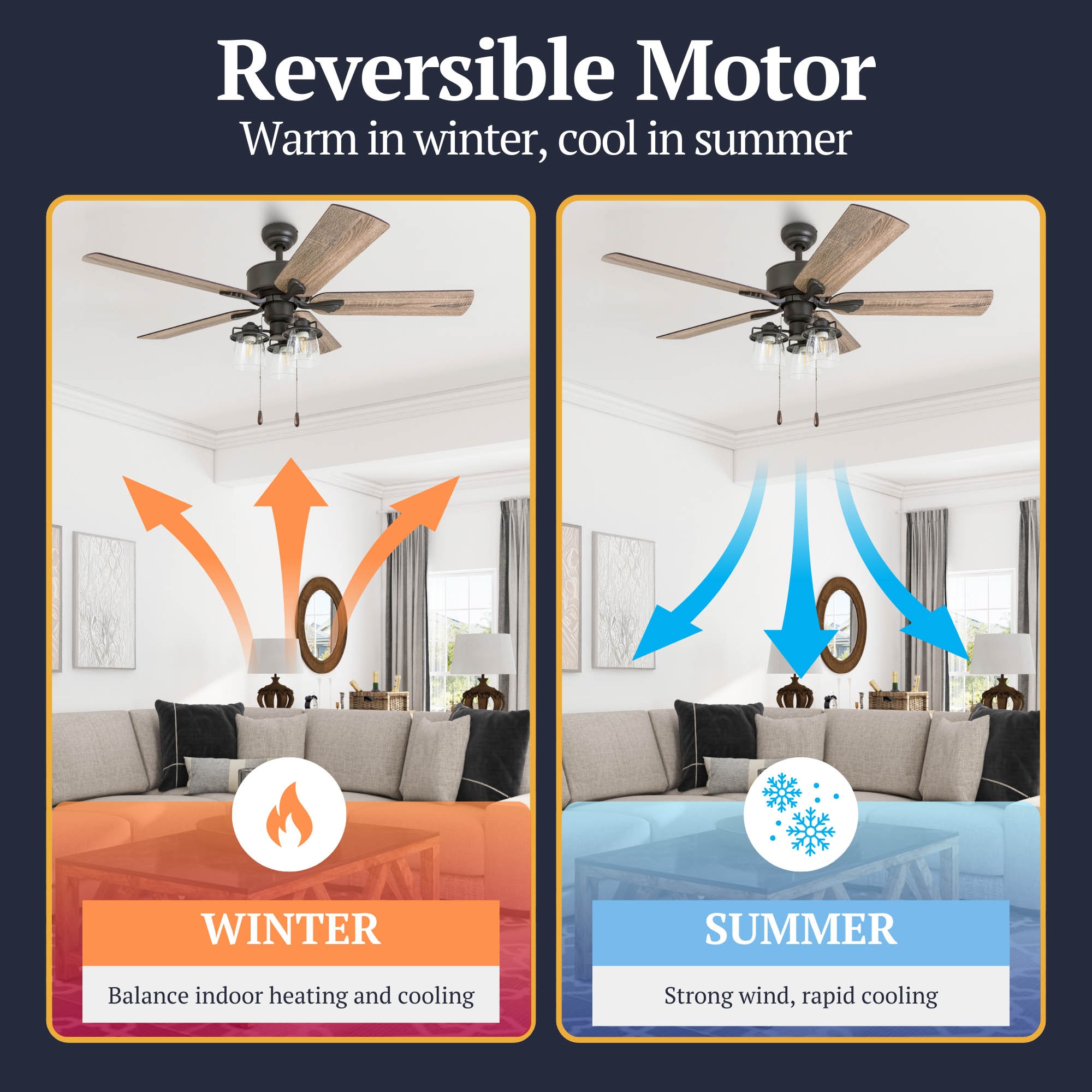Prominence Home 50683-26 Ceiling-Fans - View #11