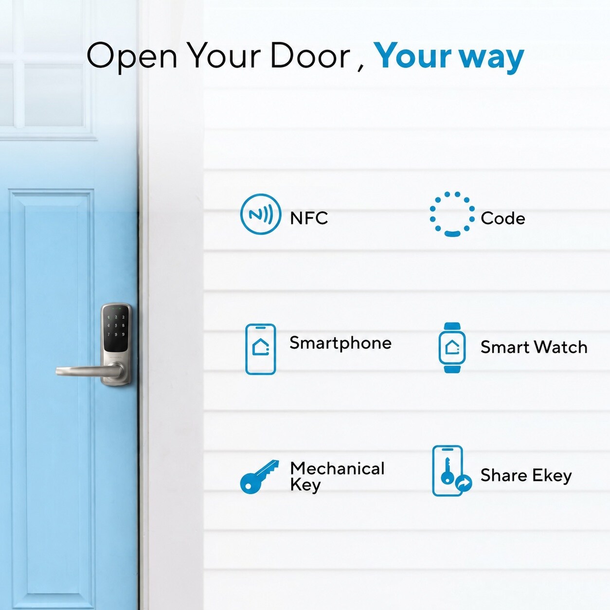UUDULY LUU0710U105 Electronic-Door-Locks - View #3