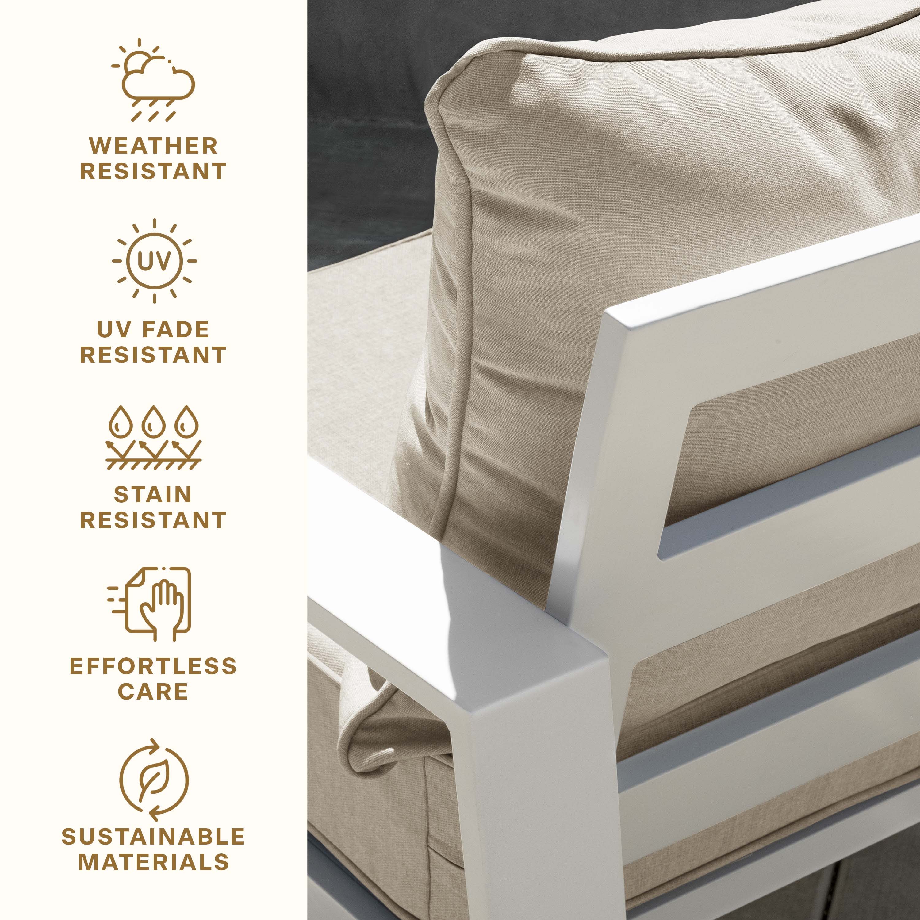 3i Products 22405S-101A172 Patio-Furniture-Cushions - View #5
