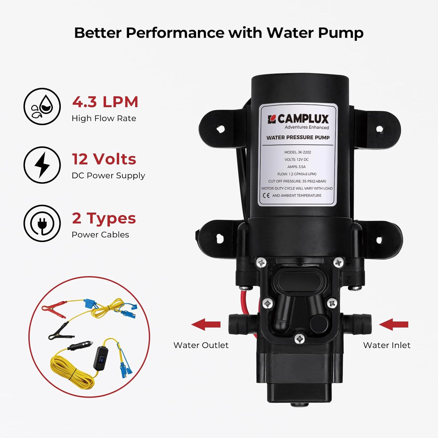 Camplux AY132MAXN Gas-Water-Heaters - View #4