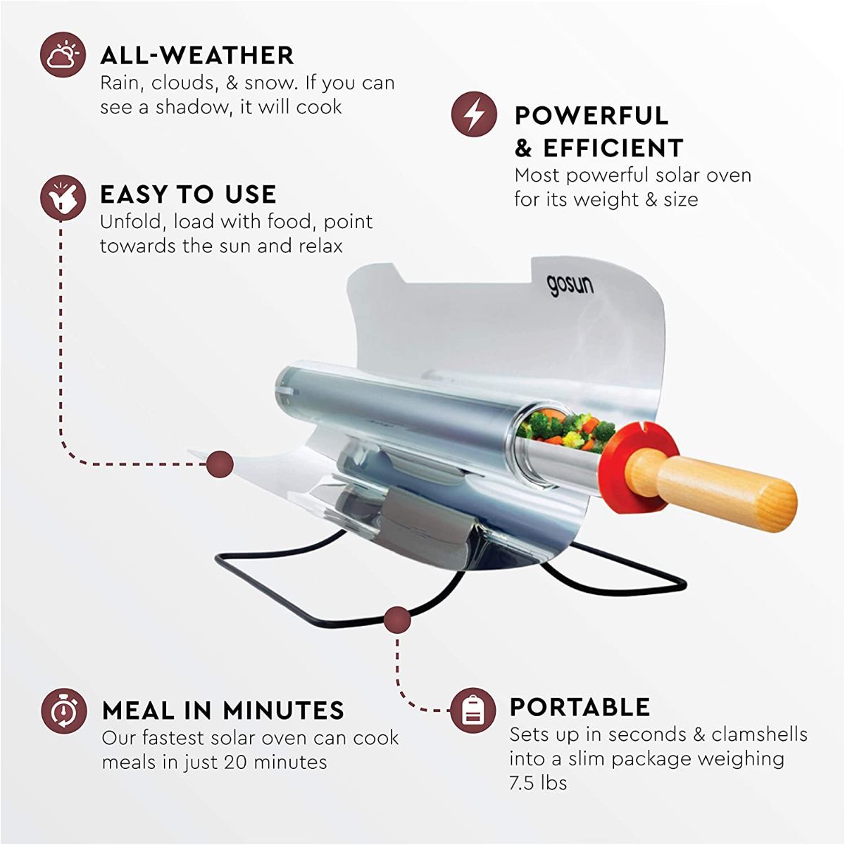 GoSun ISPIDIPI Outdoor-Burners-Stoves - View #4