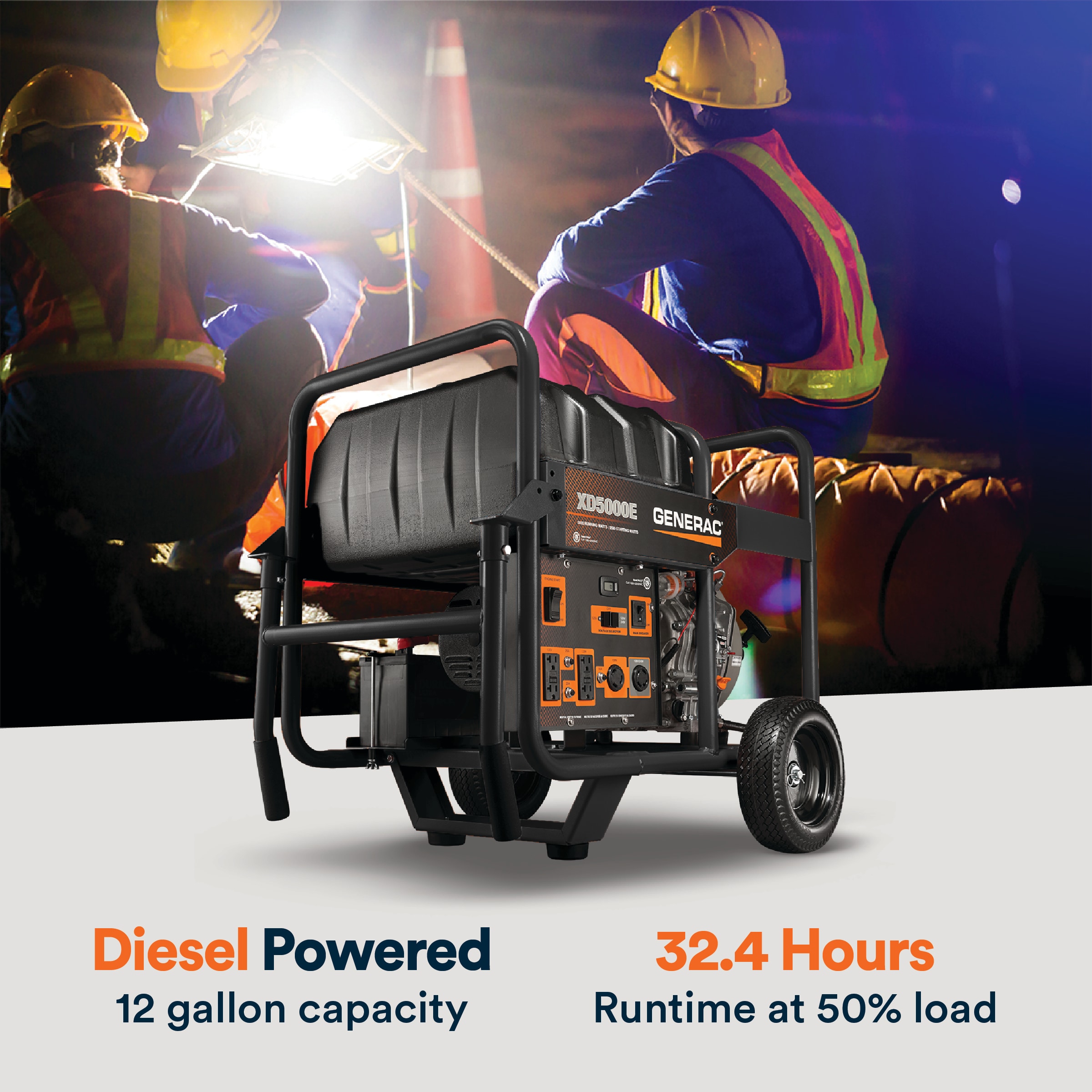 Generac G00686401 Portable-Generators - View #4